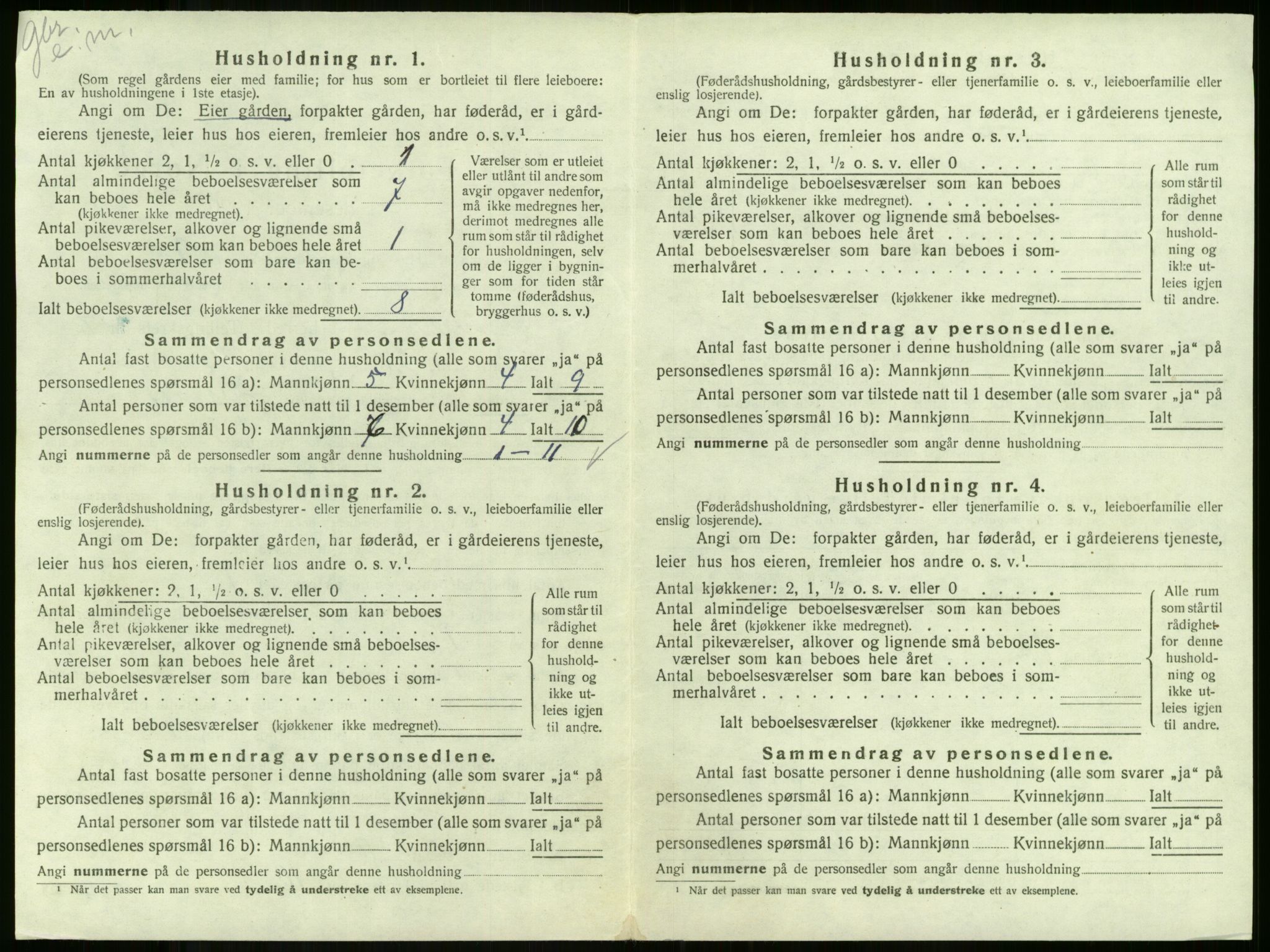 SAKO, 1920 census for Andebu, 1920, p. 255