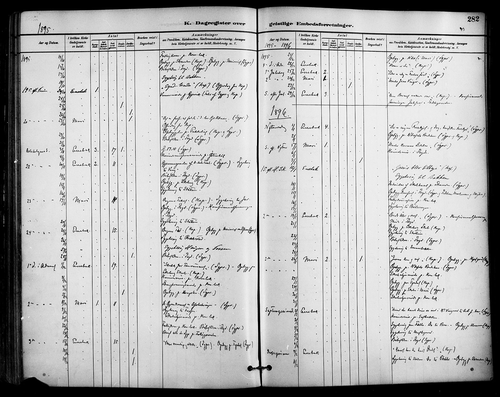 Enebakk prestekontor Kirkebøker, SAO/A-10171c/F/Fa/L0016: Parish register (official) no. I 16, 1883-1898, p. 282