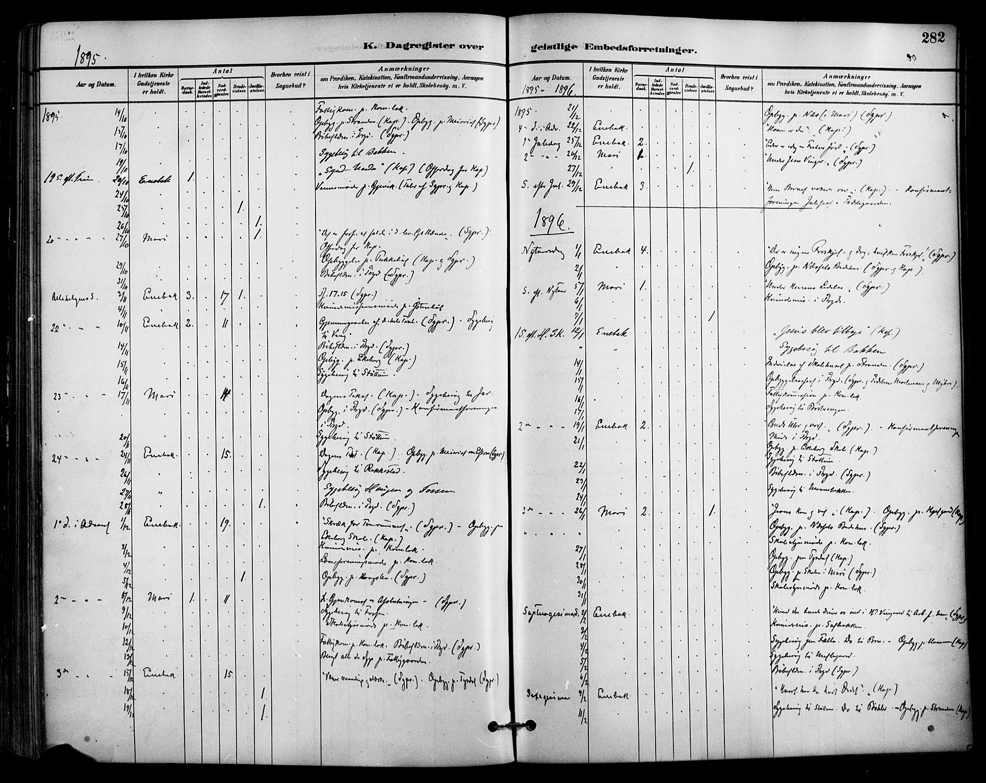 Enebakk prestekontor Kirkebøker, AV/SAO-A-10171c/F/Fa/L0016: Parish register (official) no. I 16, 1883-1898, p. 282