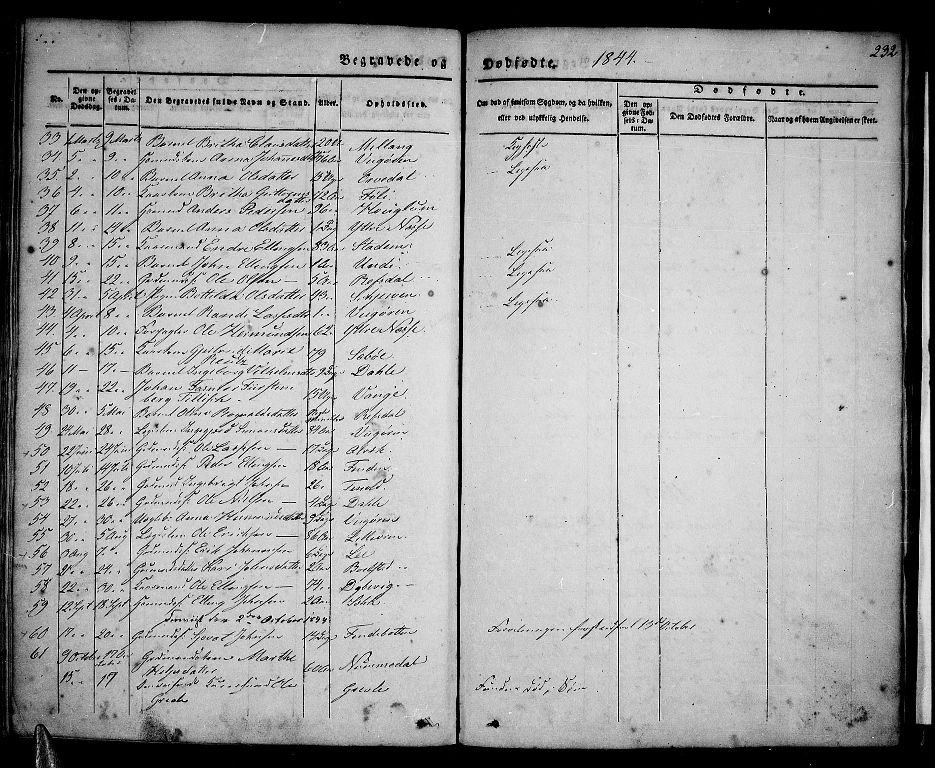 Vik sokneprestembete, AV/SAB-A-81501/H/Haa/Haaa/L0007: Parish register (official) no. A 7, 1831-1845, p. 232