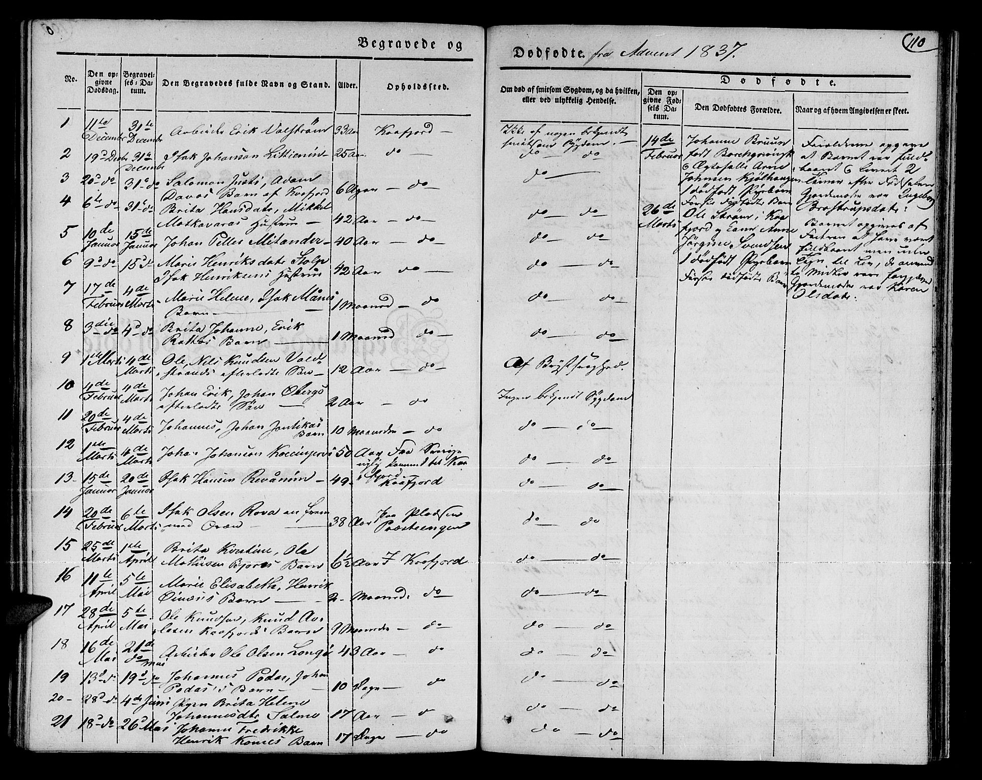 Talvik sokneprestkontor, SATØ/S-1337/H/Ha/L0015kirke: Parish register (official) no. 15, 1837-1847, p. 110