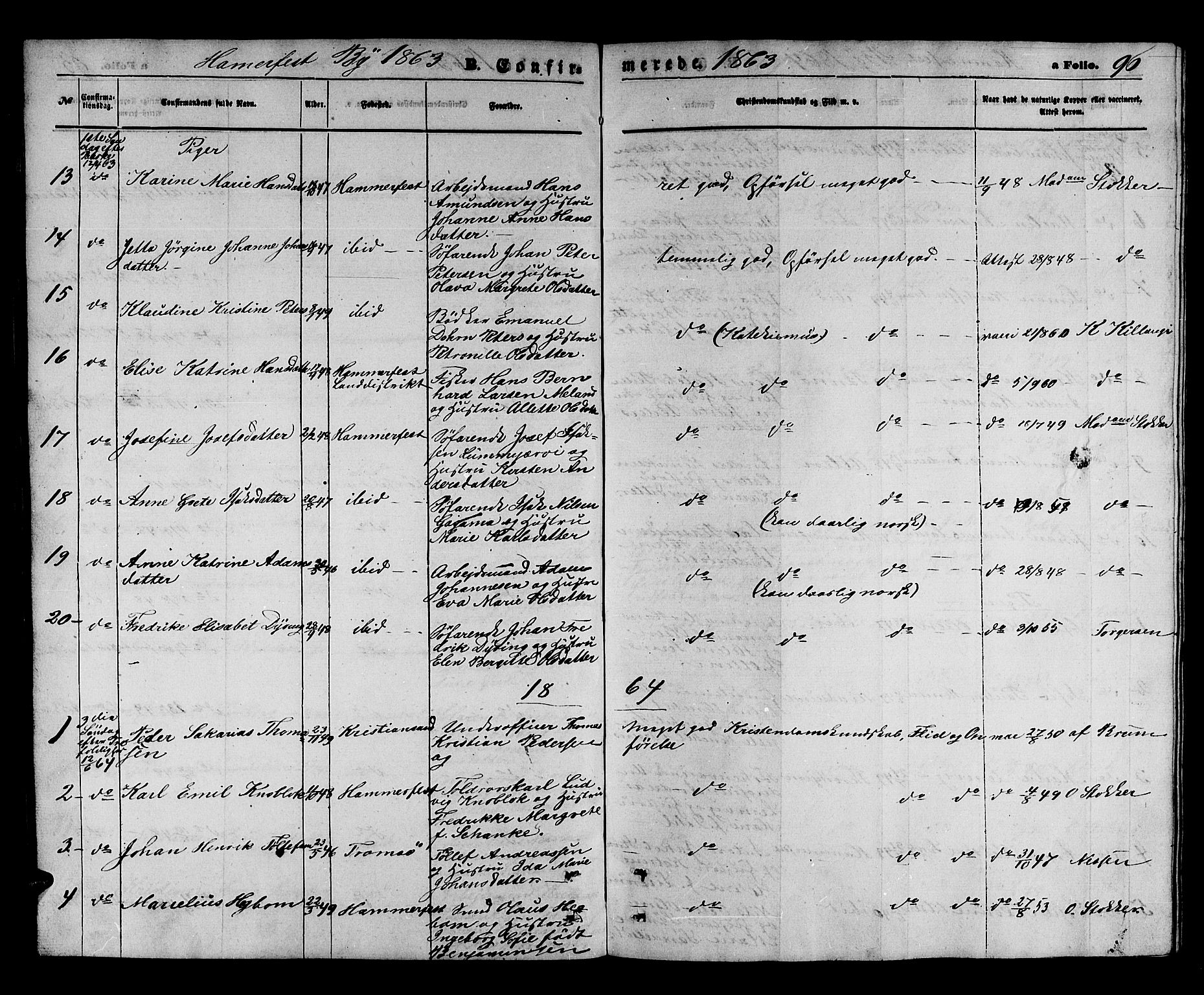 Hammerfest sokneprestkontor, AV/SATØ-S-1347/H/Hb/L0003.klokk: Parish register (copy) no. 3 /1, 1862-1868, p. 96