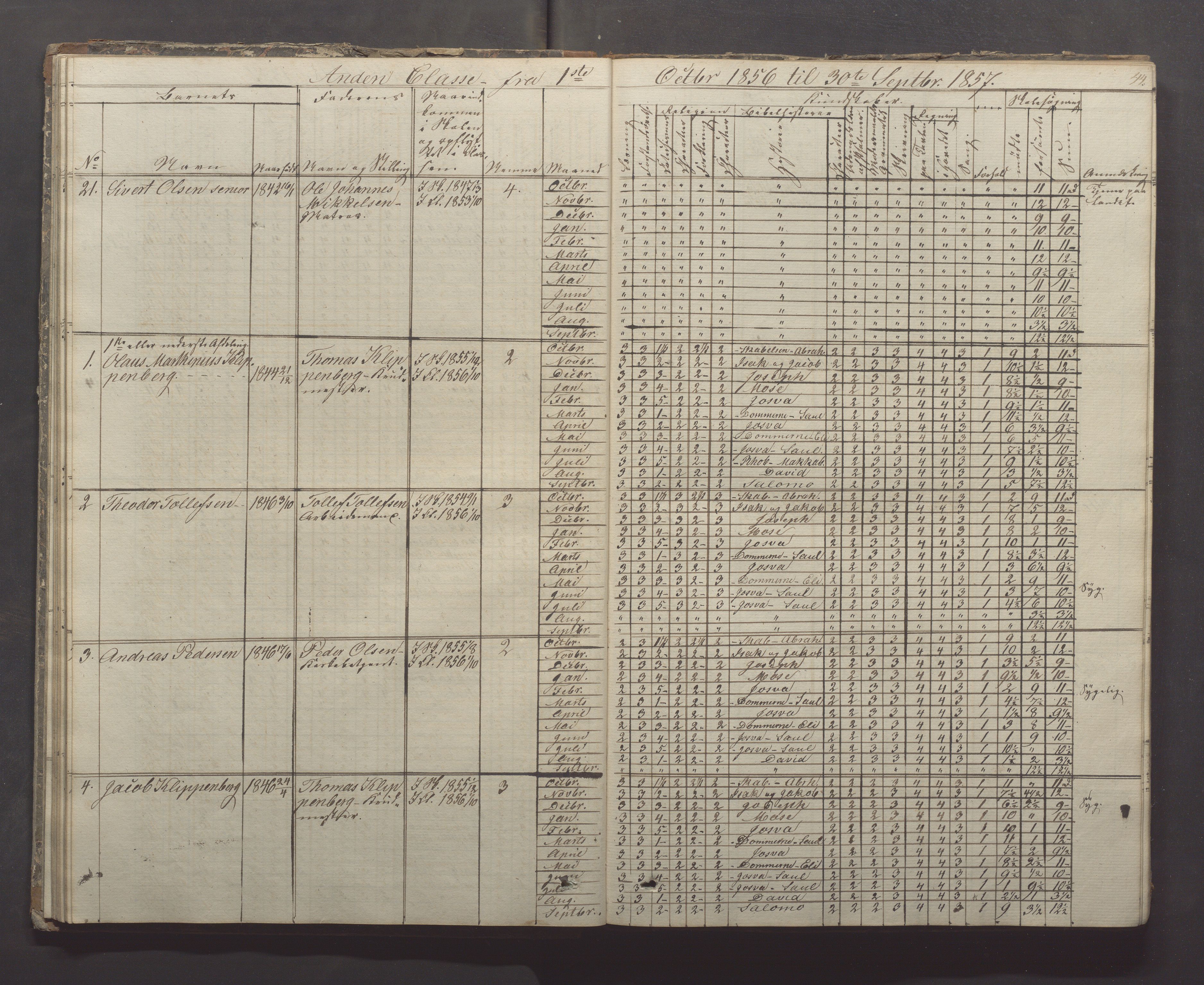 Egersund kommune (Ladested) - Egersund almueskole/folkeskole, IKAR/K-100521/H/L0005: Skoleprotokoll - Folkeskolen, 1853-1862, p. 44