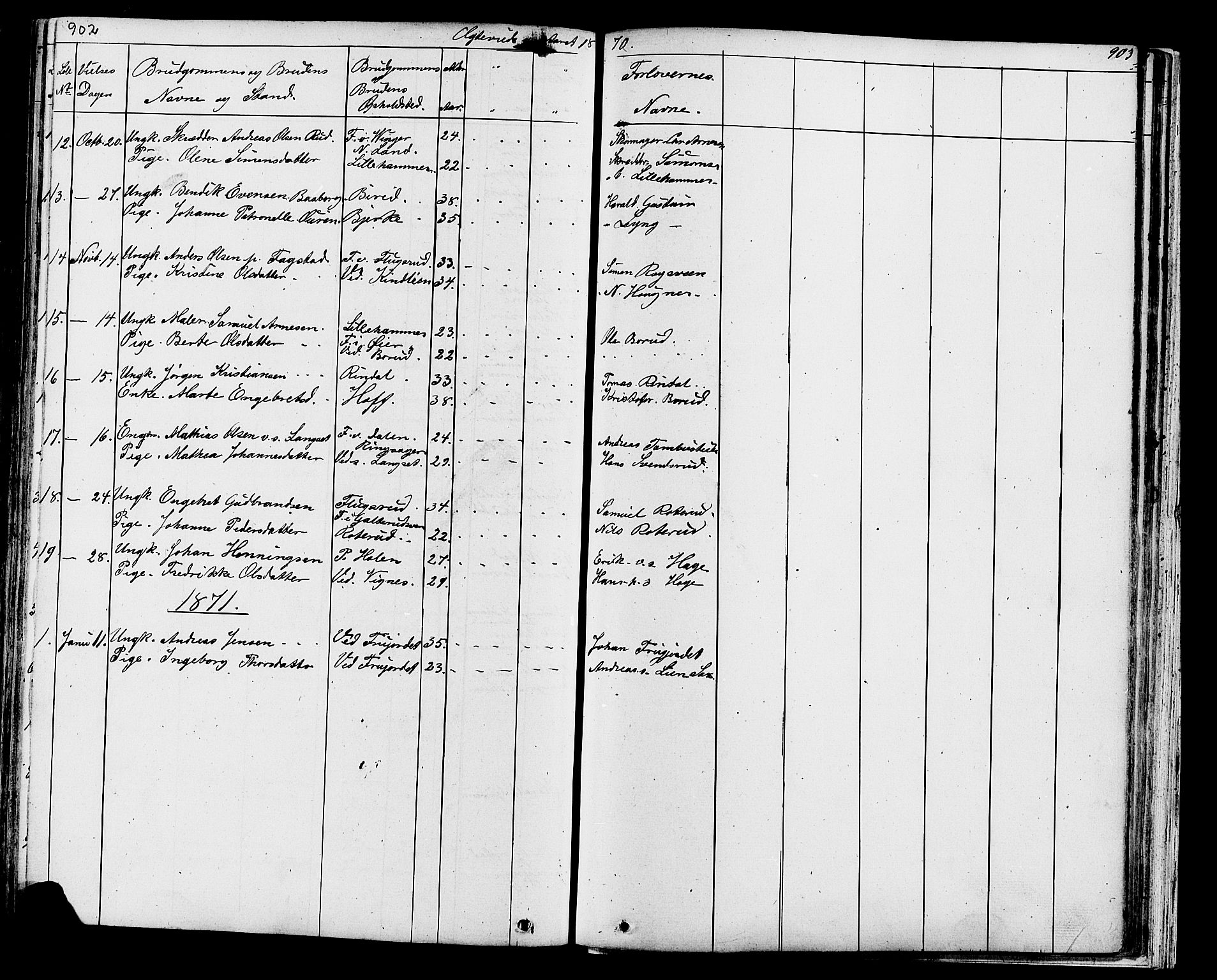 Fåberg prestekontor, SAH/PREST-086/H/Ha/Hab/L0007: Parish register (copy) no. 7, 1856-1891, p. 902-903