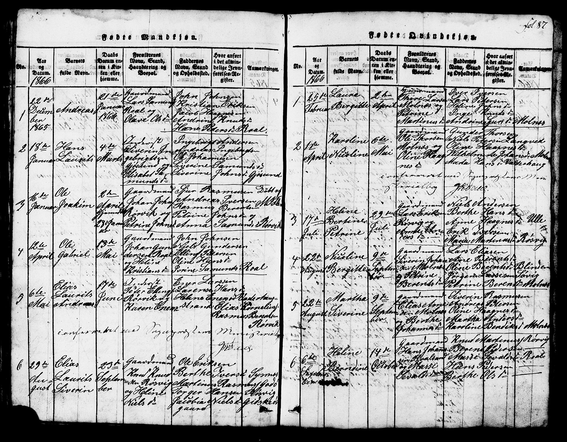 Ministerialprotokoller, klokkerbøker og fødselsregistre - Møre og Romsdal, AV/SAT-A-1454/537/L0520: Parish register (copy) no. 537C01, 1819-1868, p. 87