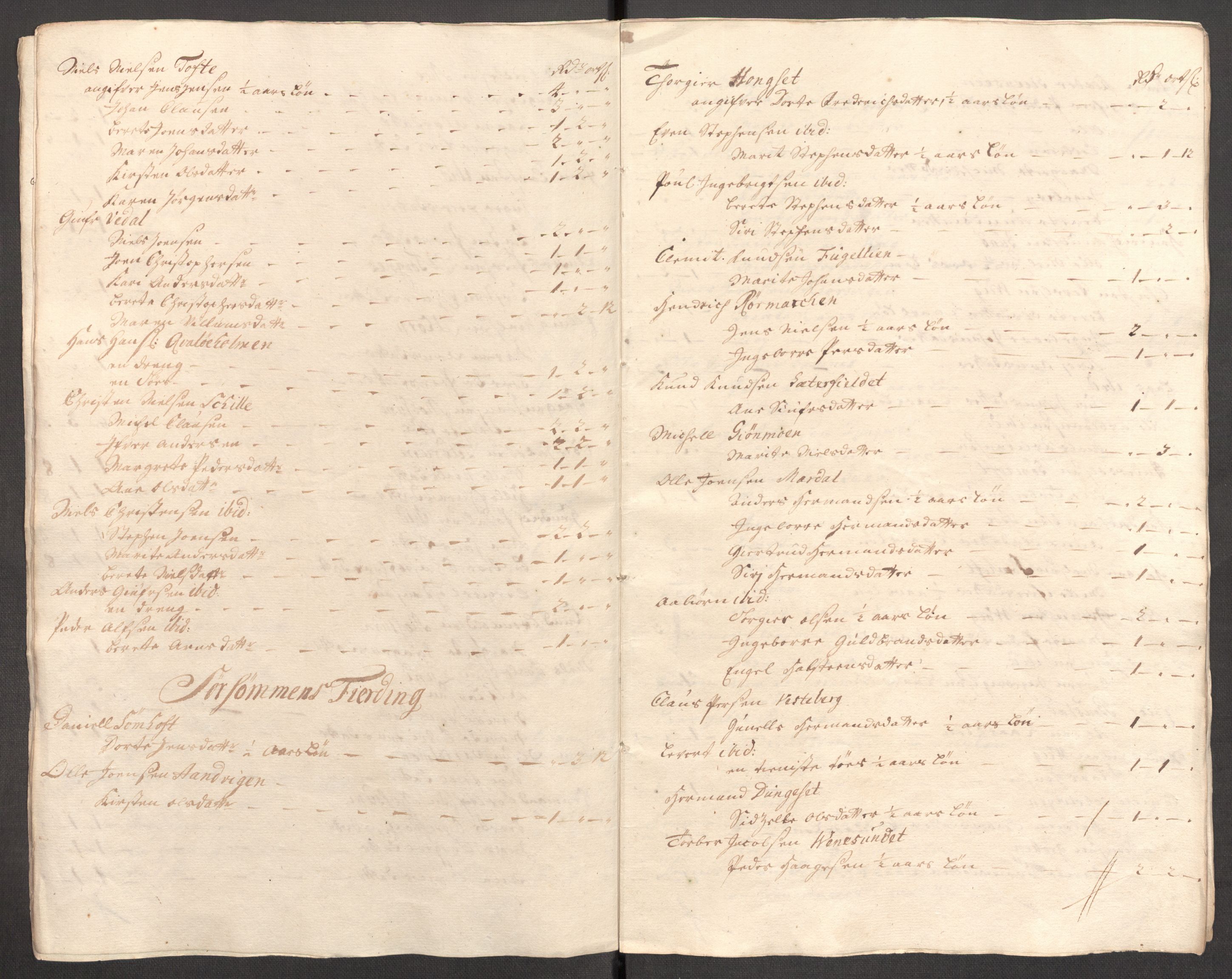 Rentekammeret inntil 1814, Reviderte regnskaper, Fogderegnskap, RA/EA-4092/R65/L4511: Fogderegnskap Helgeland, 1710-1711, p. 468