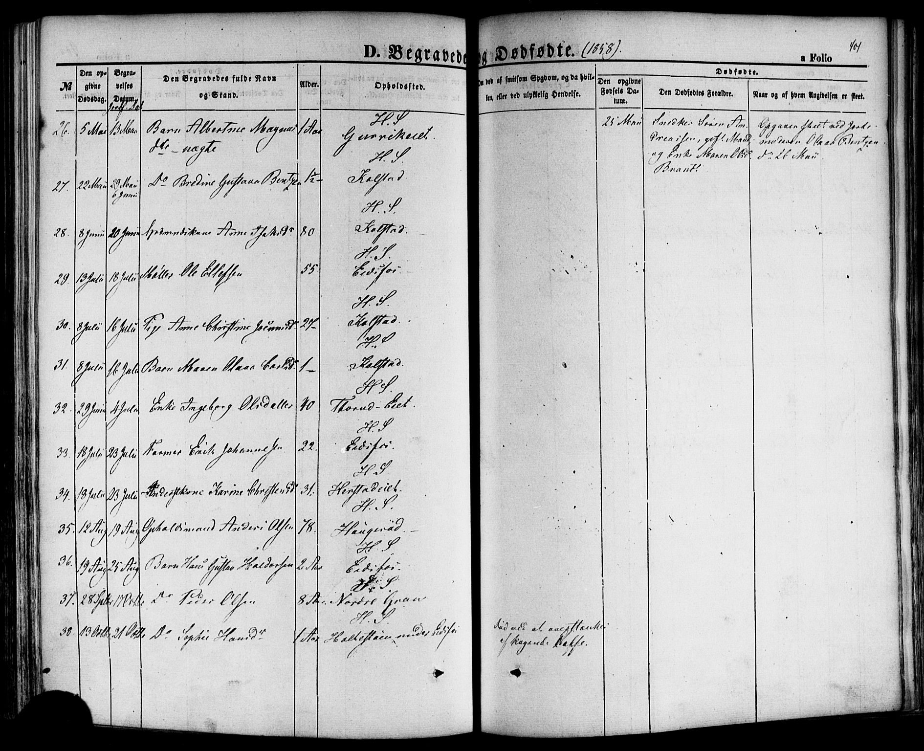 Hof kirkebøker, AV/SAKO-A-64/F/Fa/L0006: Parish register (official) no. I 6, 1851-1877, p. 401