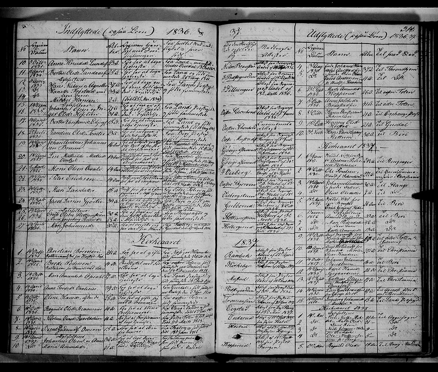 Vardal prestekontor, SAH/PREST-100/H/Ha/Haa/L0005: Parish register (official) no. 5, 1831-1853, p. 314