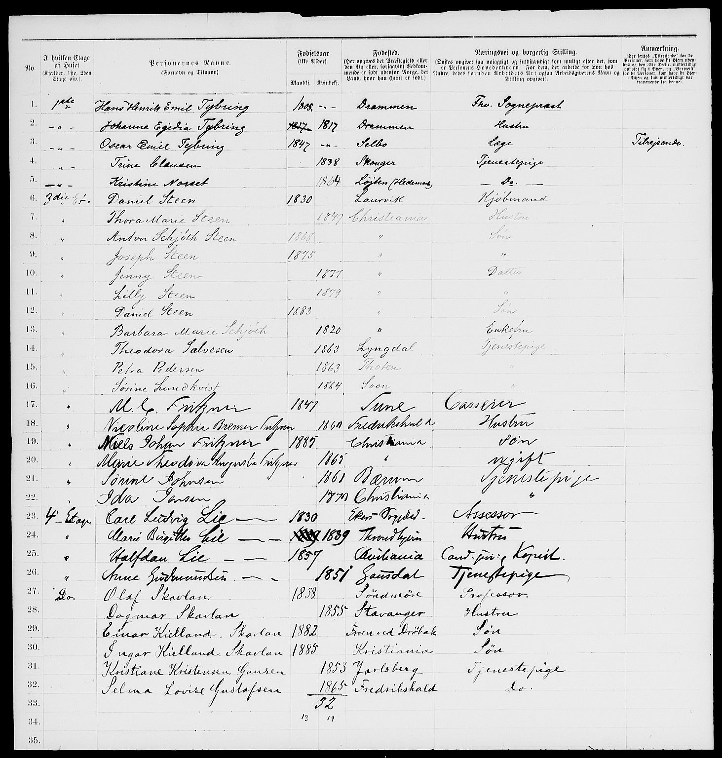 RA, 1885 census for 0301 Kristiania, 1885, p. 3121