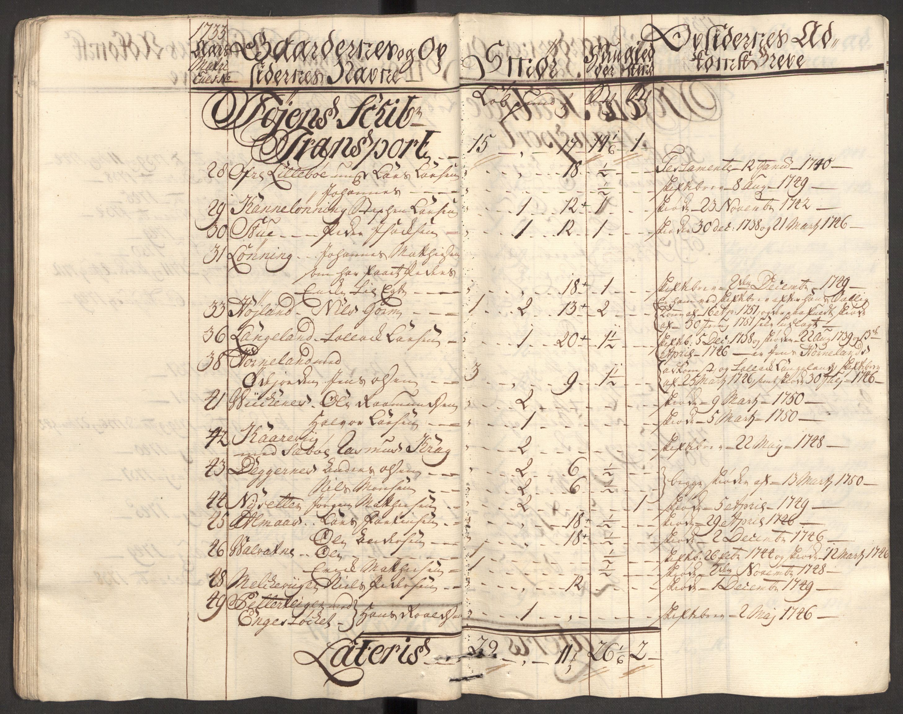 Rentekammeret inntil 1814, Reviderte regnskaper, Fogderegnskap, AV/RA-EA-4092/R48/L3056: Fogderegnskap Sunnhordland og Hardanger, 1751, p. 378