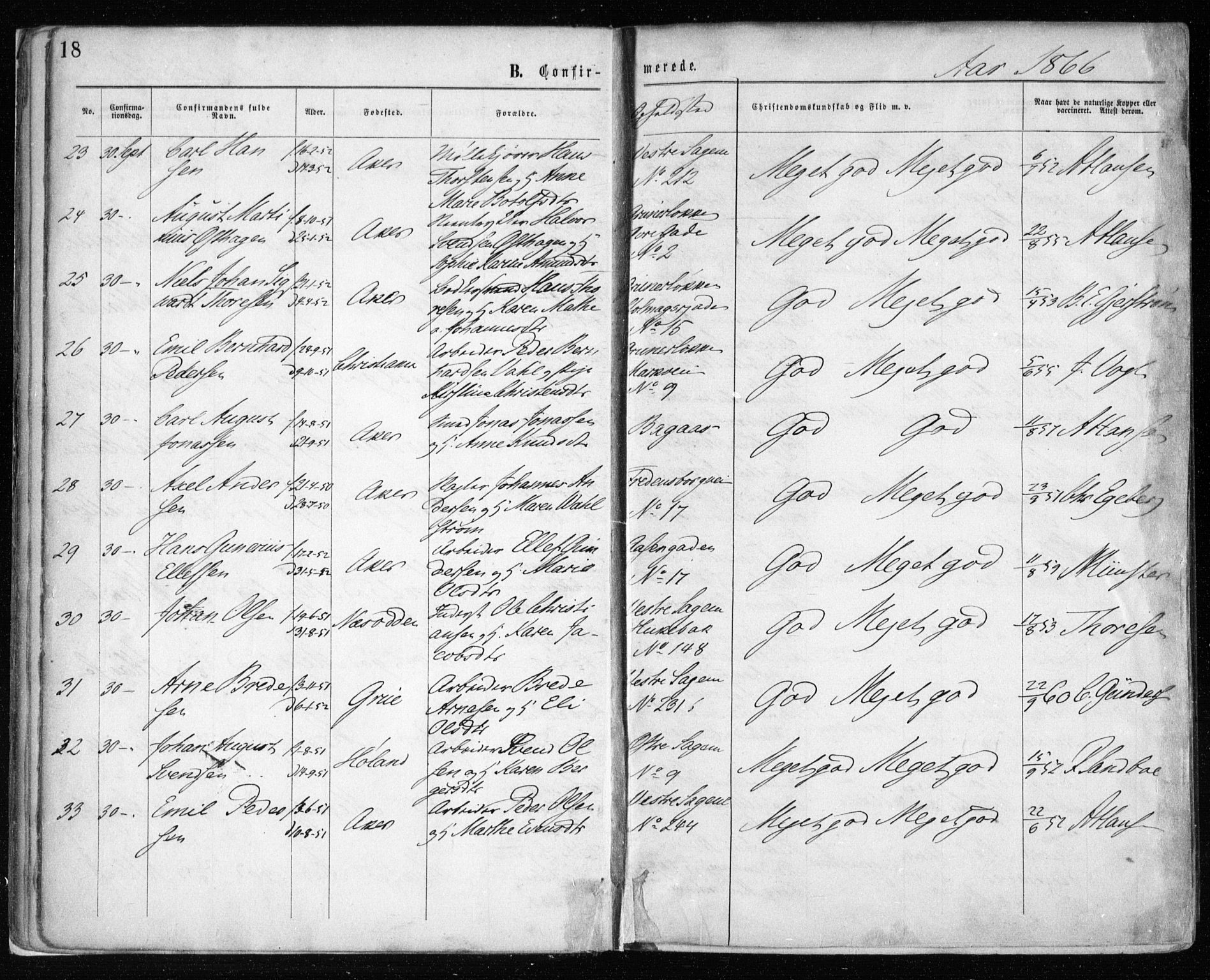 Gamle Aker prestekontor Kirkebøker, AV/SAO-A-10617a/F/L0003: Parish register (official) no. 3, 1865-1873, p. 18