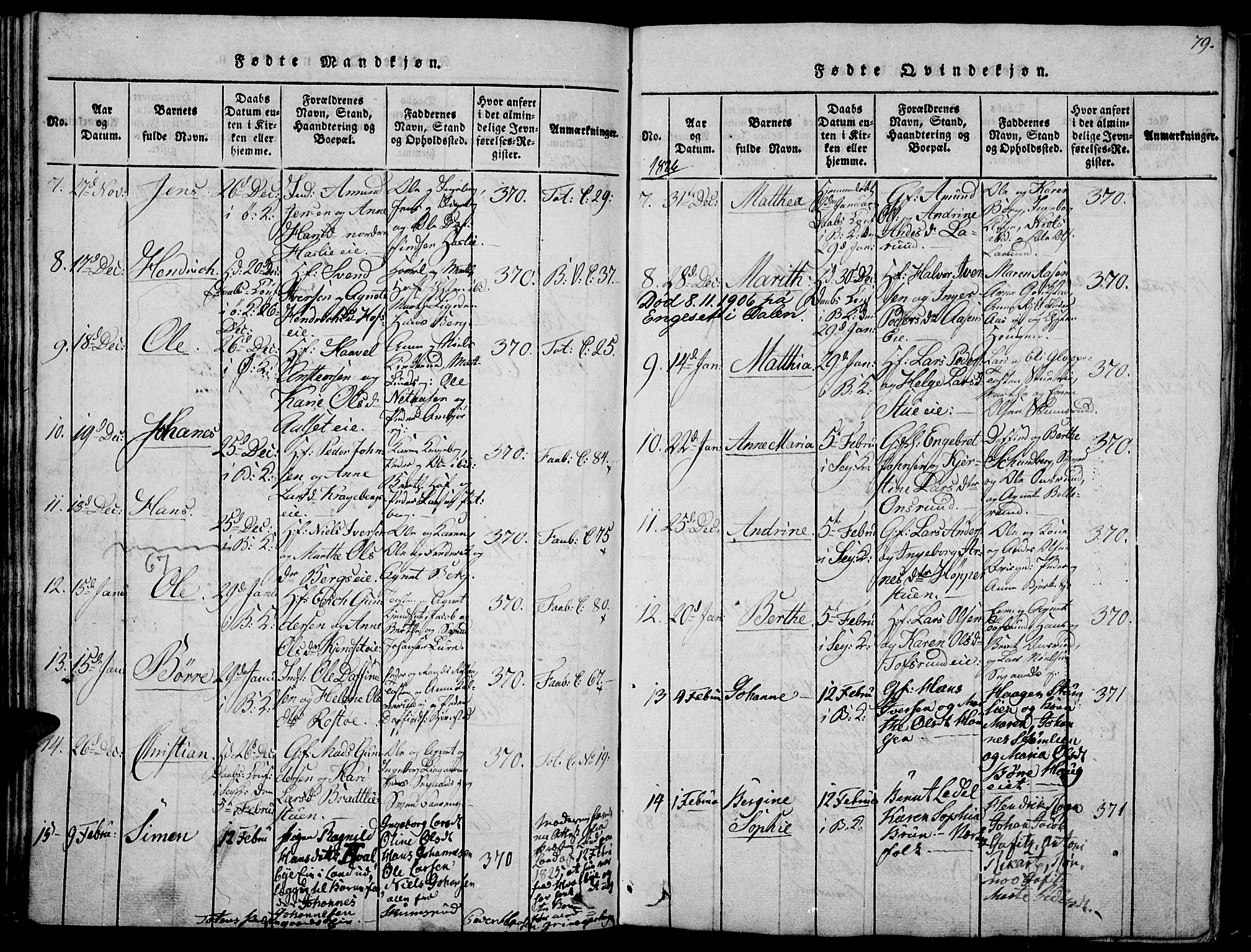 Biri prestekontor, SAH/PREST-096/H/Ha/Haa/L0003: Parish register (official) no. 3, 1814-1828, p. 79