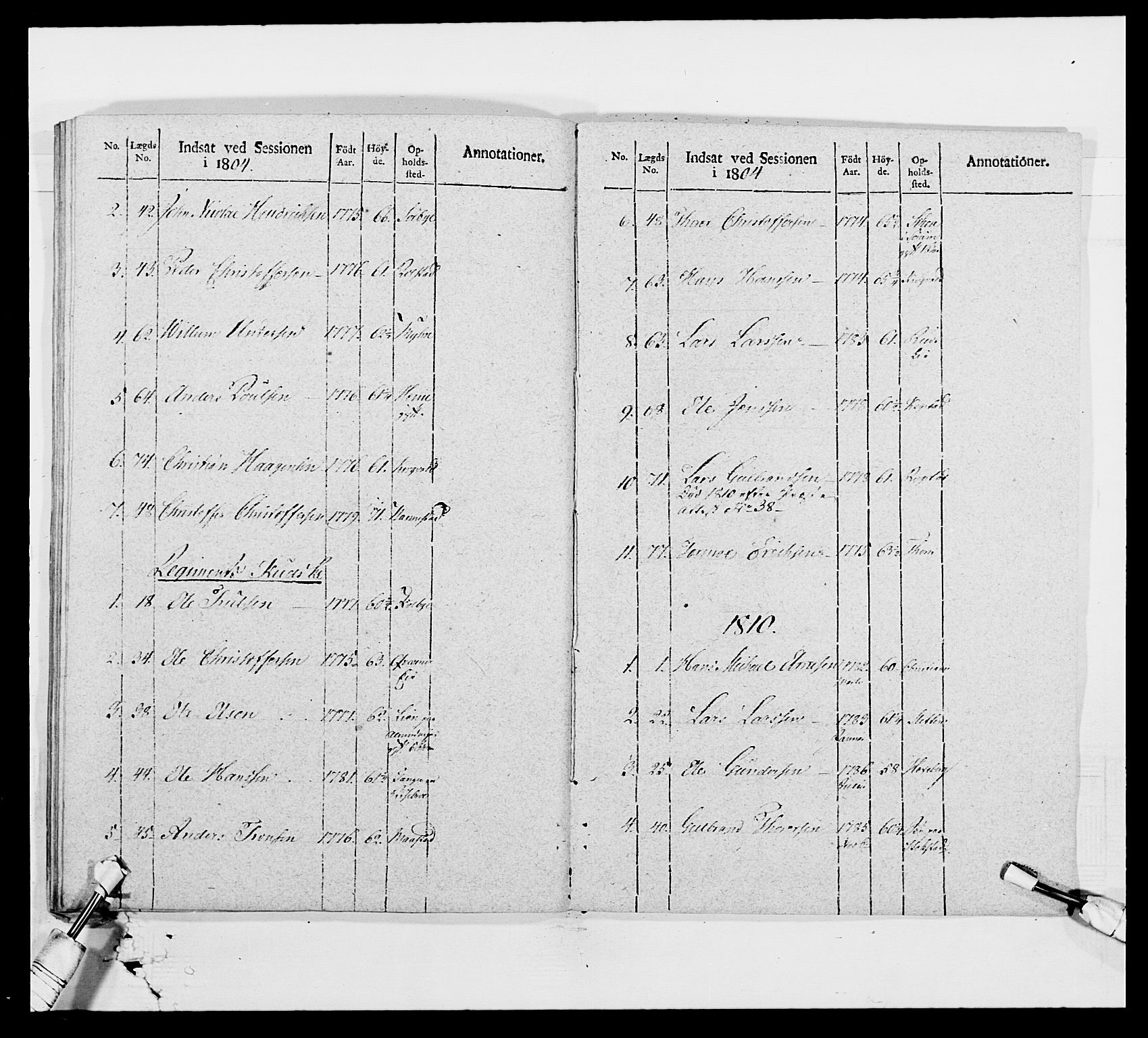 Generalitets- og kommissariatskollegiet, Det kongelige norske kommissariatskollegium, AV/RA-EA-5420/E/Eh/L0003: 1. Sønnafjelske dragonregiment, 1767-1812, p. 798