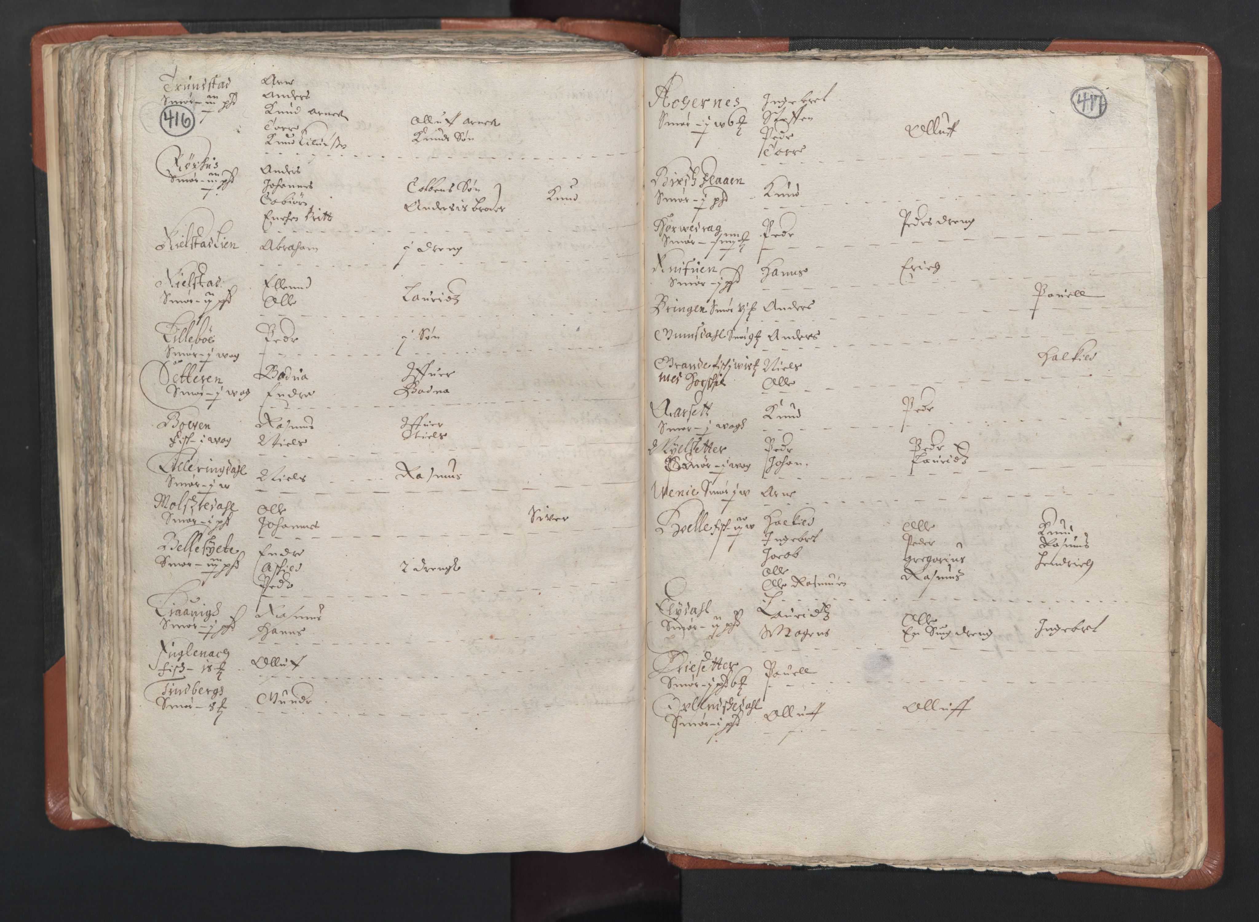 RA, Vicar's Census 1664-1666, no. 26: Sunnmøre deanery, 1664-1666, p. 416-417