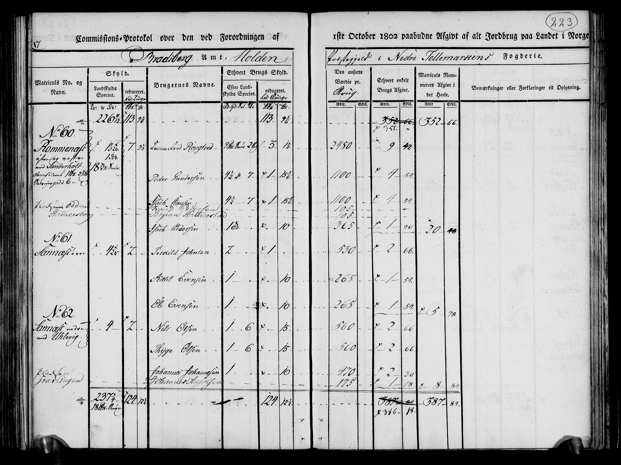 Rentekammeret inntil 1814, Realistisk ordnet avdeling, AV/RA-EA-4070/N/Ne/Nea/L0070: og 0071: Nedre Telemarken og Bamble fogderi. Kommisjonsprotokoll for Gjerpen, Solum, Holla, Bø, Sauherad og Heddal prestegjeld., 1803, p. 111