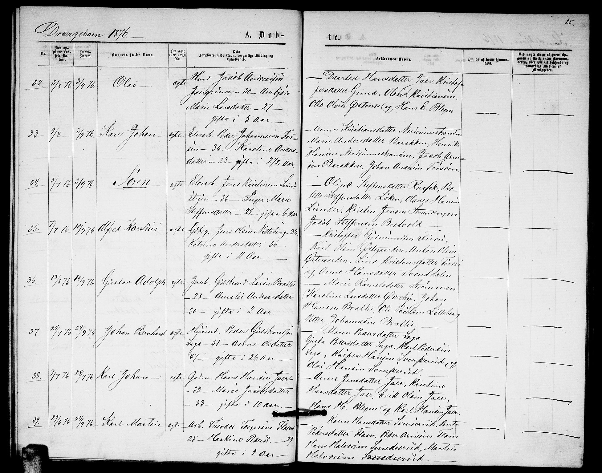 Fet prestekontor Kirkebøker, AV/SAO-A-10370a/G/Ga/L0005: Parish register (copy) no. I 5, 1875-1877, p. 25