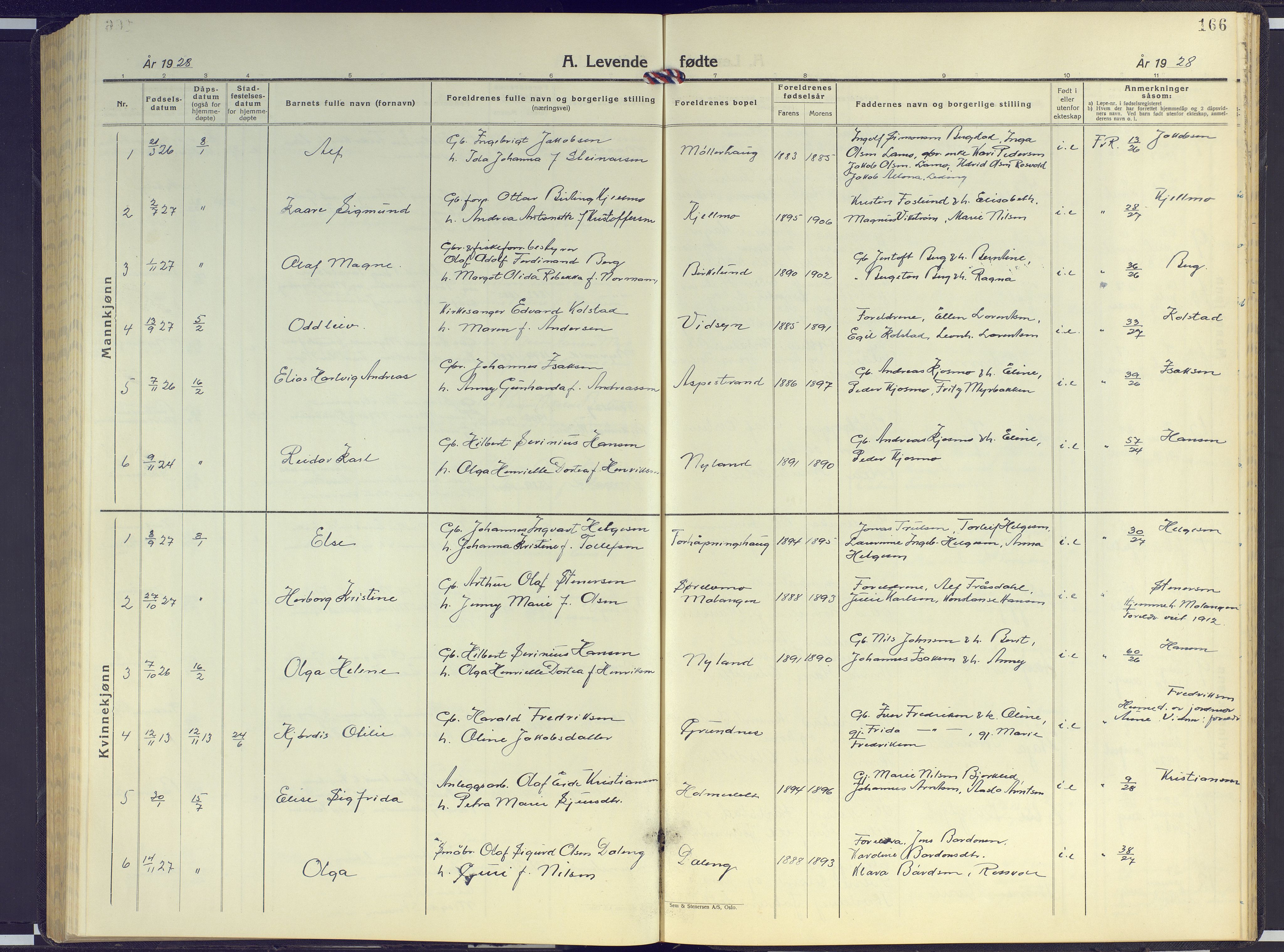 Målselv sokneprestembete, AV/SATØ-S-1311/G/Ga/Gab/L0005klokker: Parish register (copy) no. 5, 1901-1932, p. 166