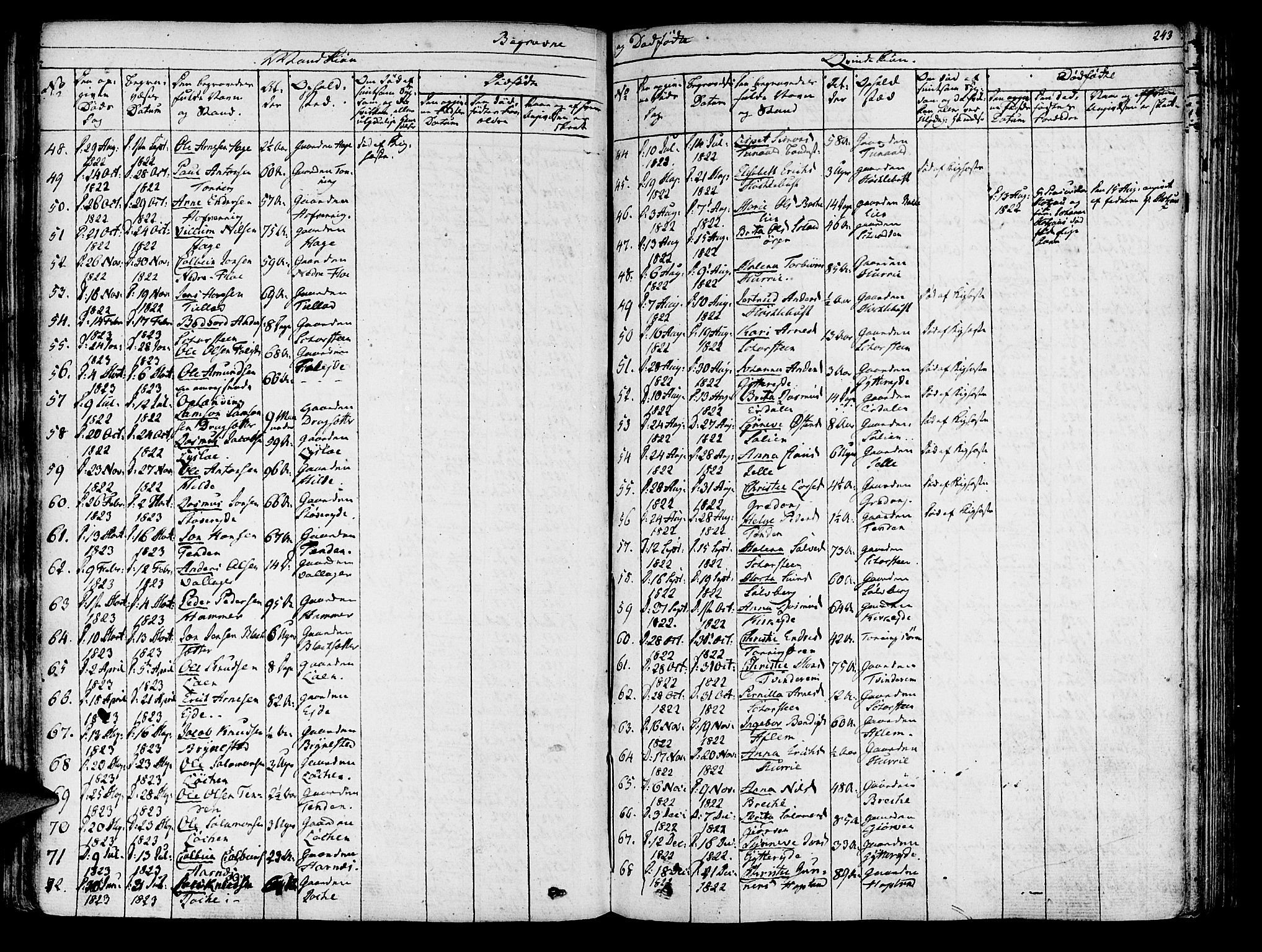 Innvik sokneprestembete, AV/SAB-A-80501: Parish register (official) no. A 3, 1820-1832, p. 243