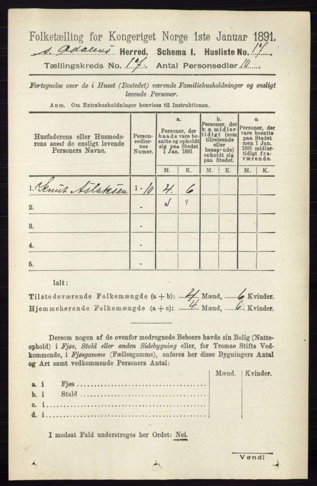 RA, 1891 census for 0419 Sør-Odal, 1891, p. 7797