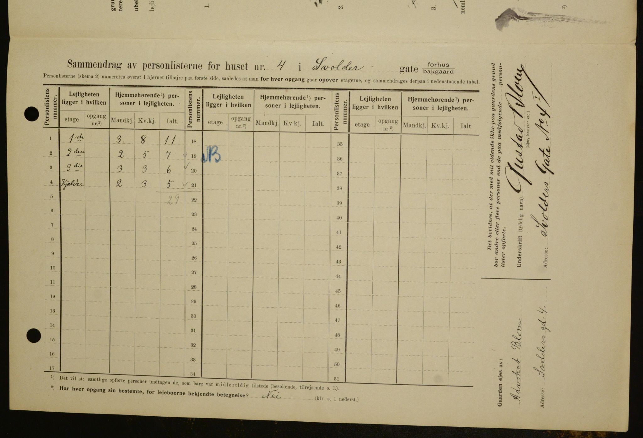 OBA, Municipal Census 1909 for Kristiania, 1909, p. 96073