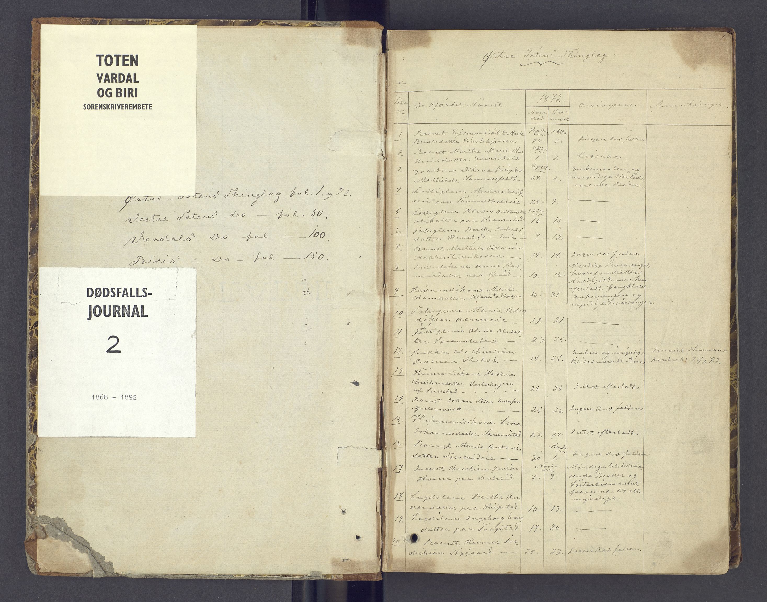 Toten tingrett, AV/SAH-TING-006/J/Jl/L0002: Dødsfallsjournal, 1868-1892, p. 0b-1a