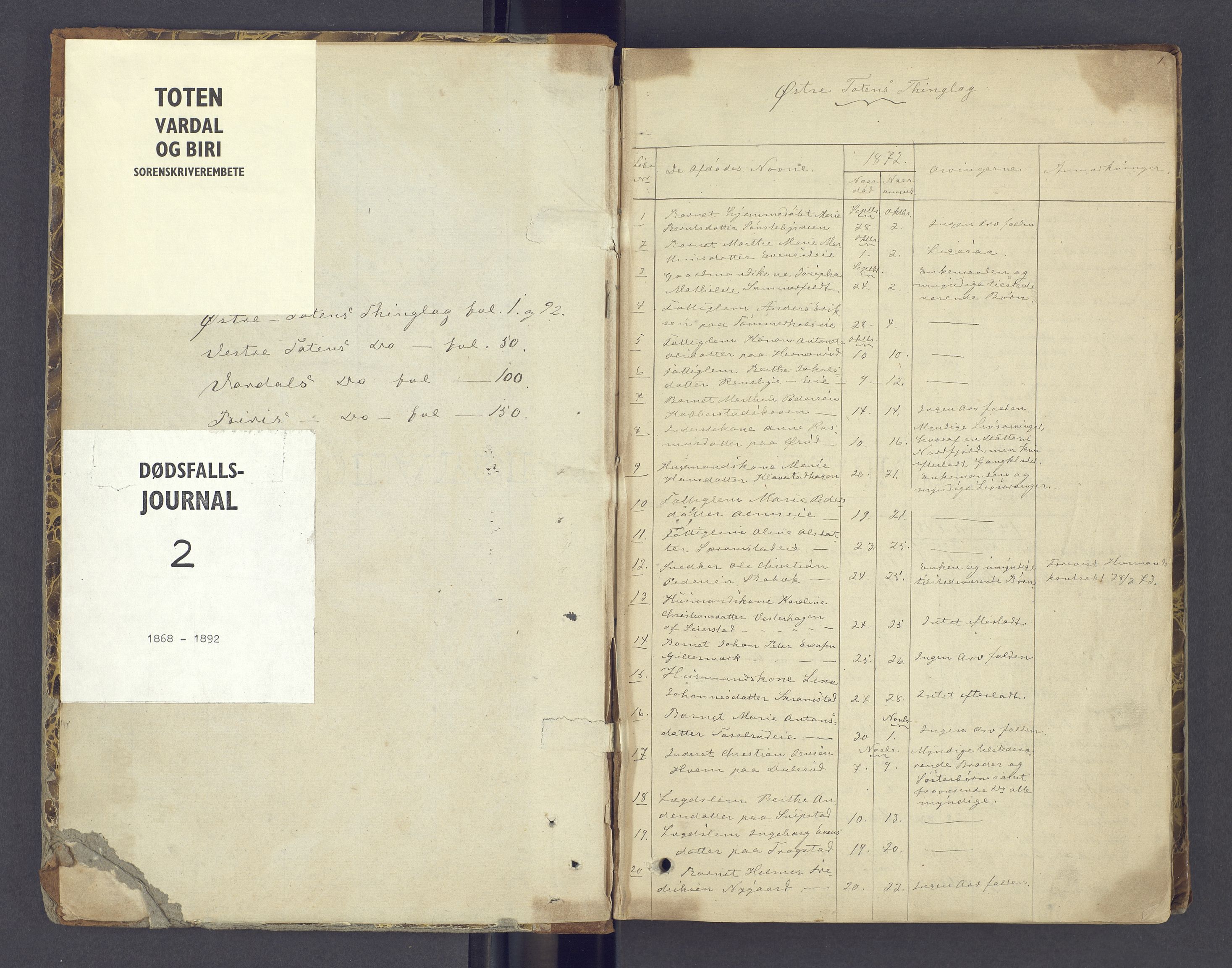 Toten tingrett, SAH/TING-006/J/Jl/L0002: Dødsfallsjournal, 1868-1892, p. 0b-1a