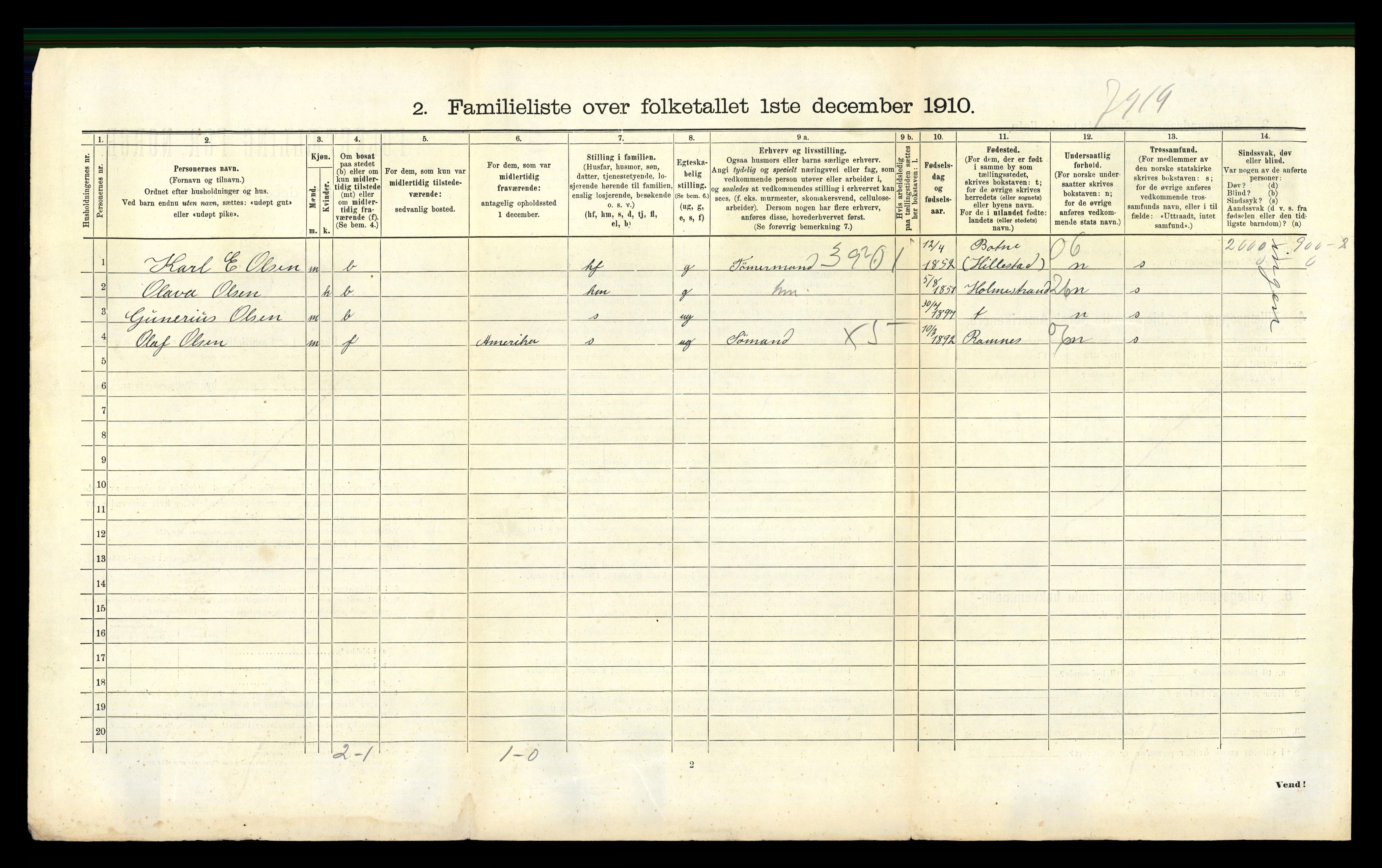 RA, 1910 census for Tønsberg, 1910, p. 5054