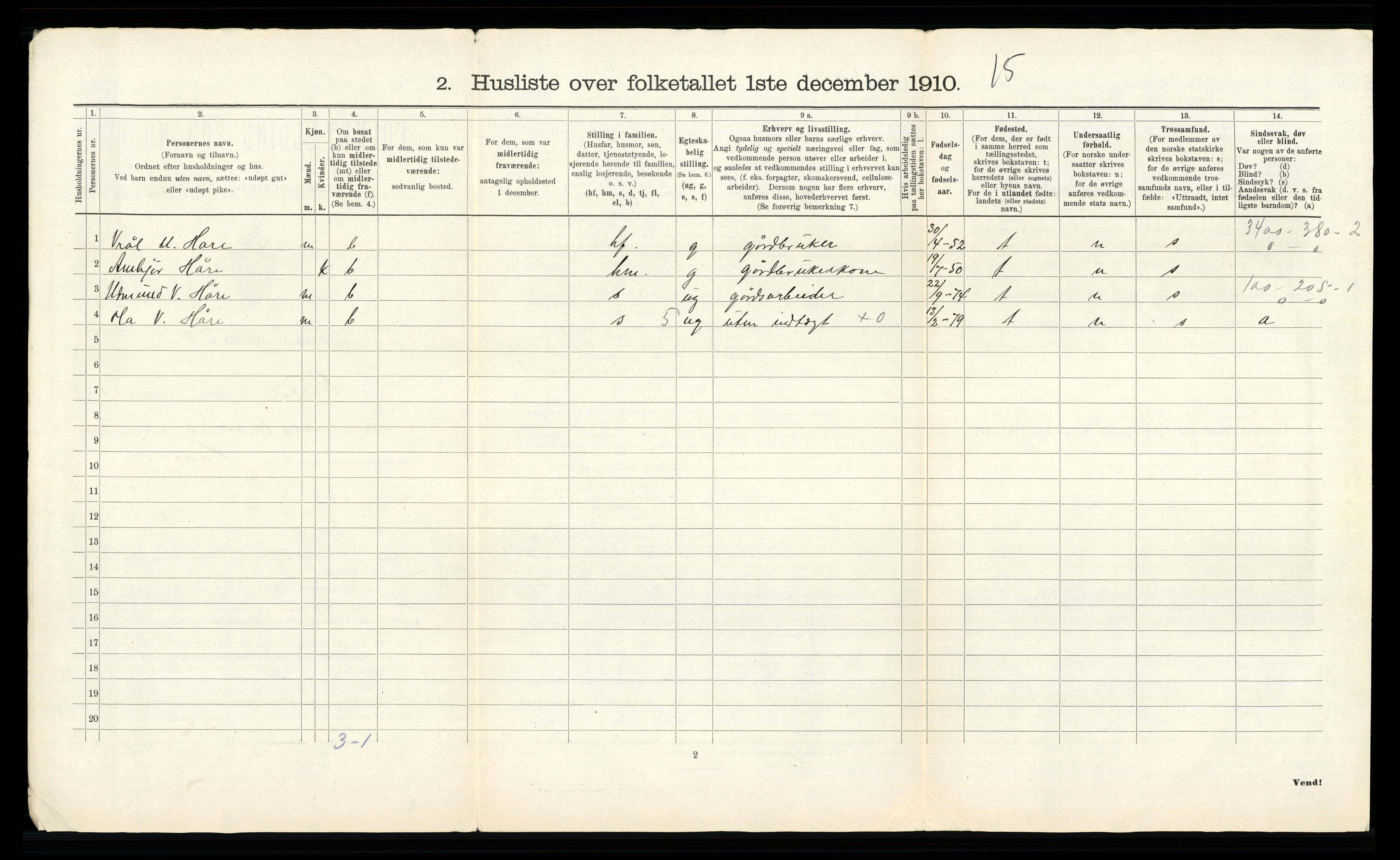 RA, 1910 census for Røldal, 1910, p. 22