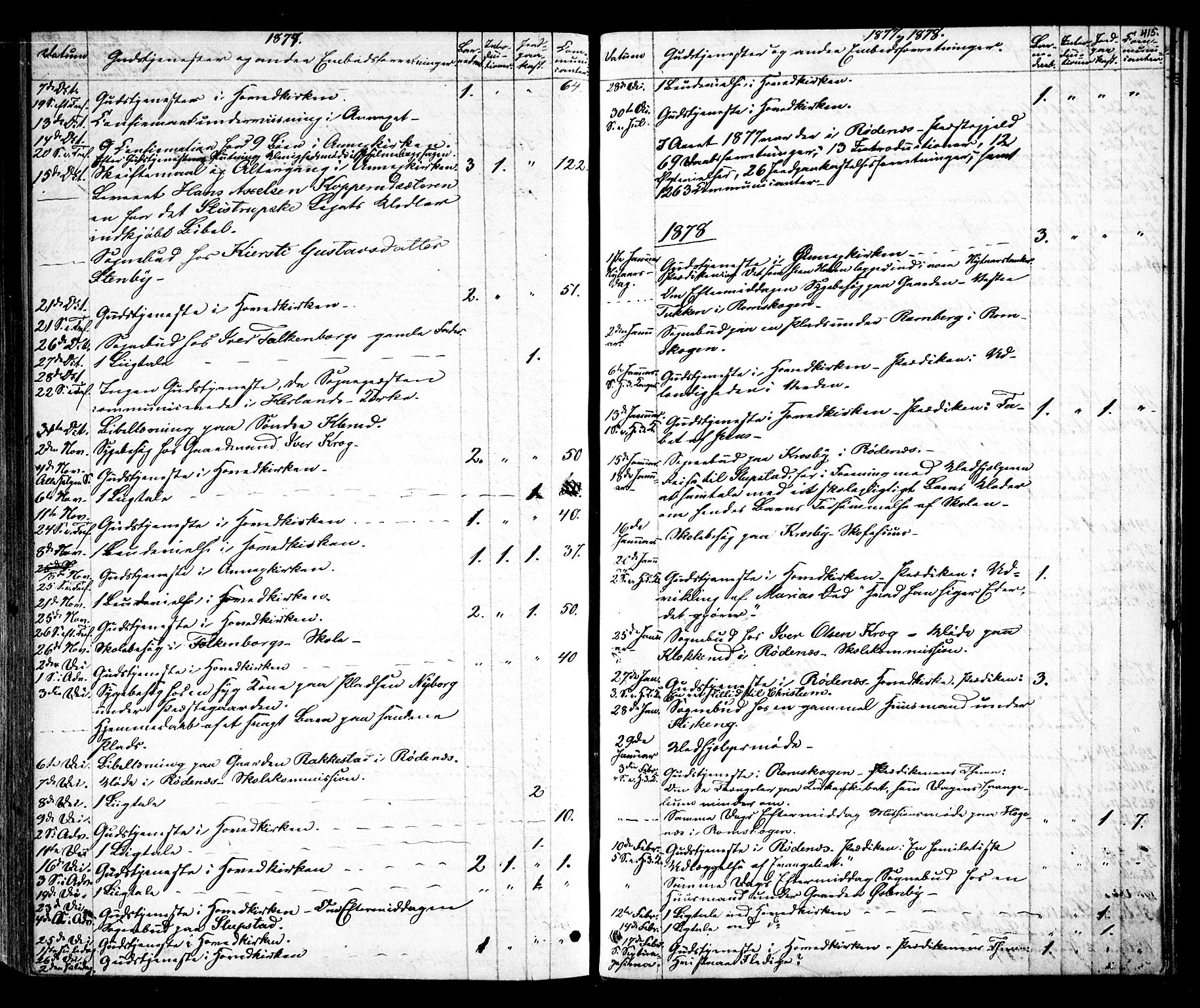 Rødenes prestekontor Kirkebøker, AV/SAO-A-2005/F/Fa/L0008: Parish register (official) no. I 8, 1869-1879, p. 415