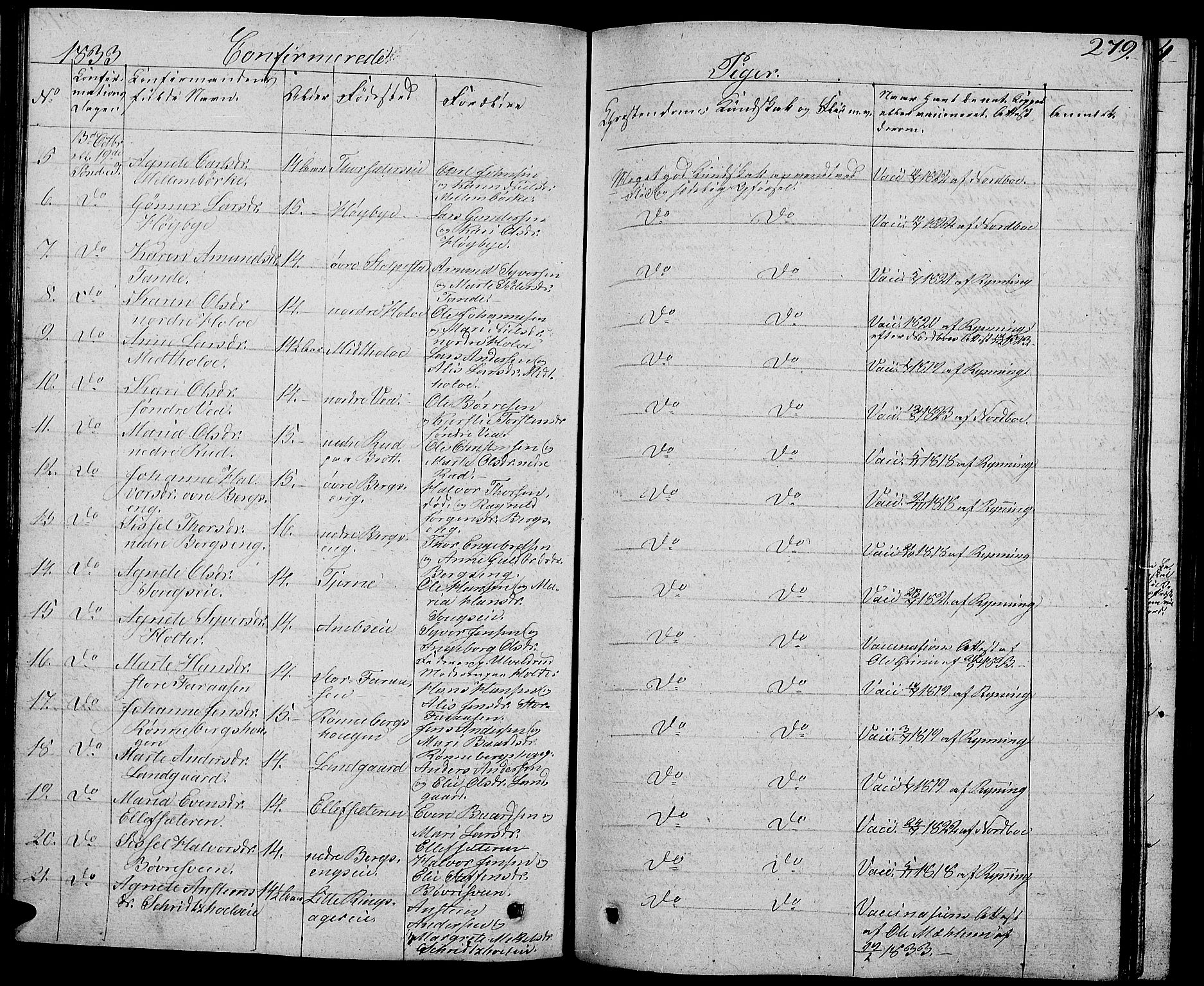 Ringsaker prestekontor, AV/SAH-PREST-014/L/La/L0004: Parish register (copy) no. 4, 1827-1838, p. 279