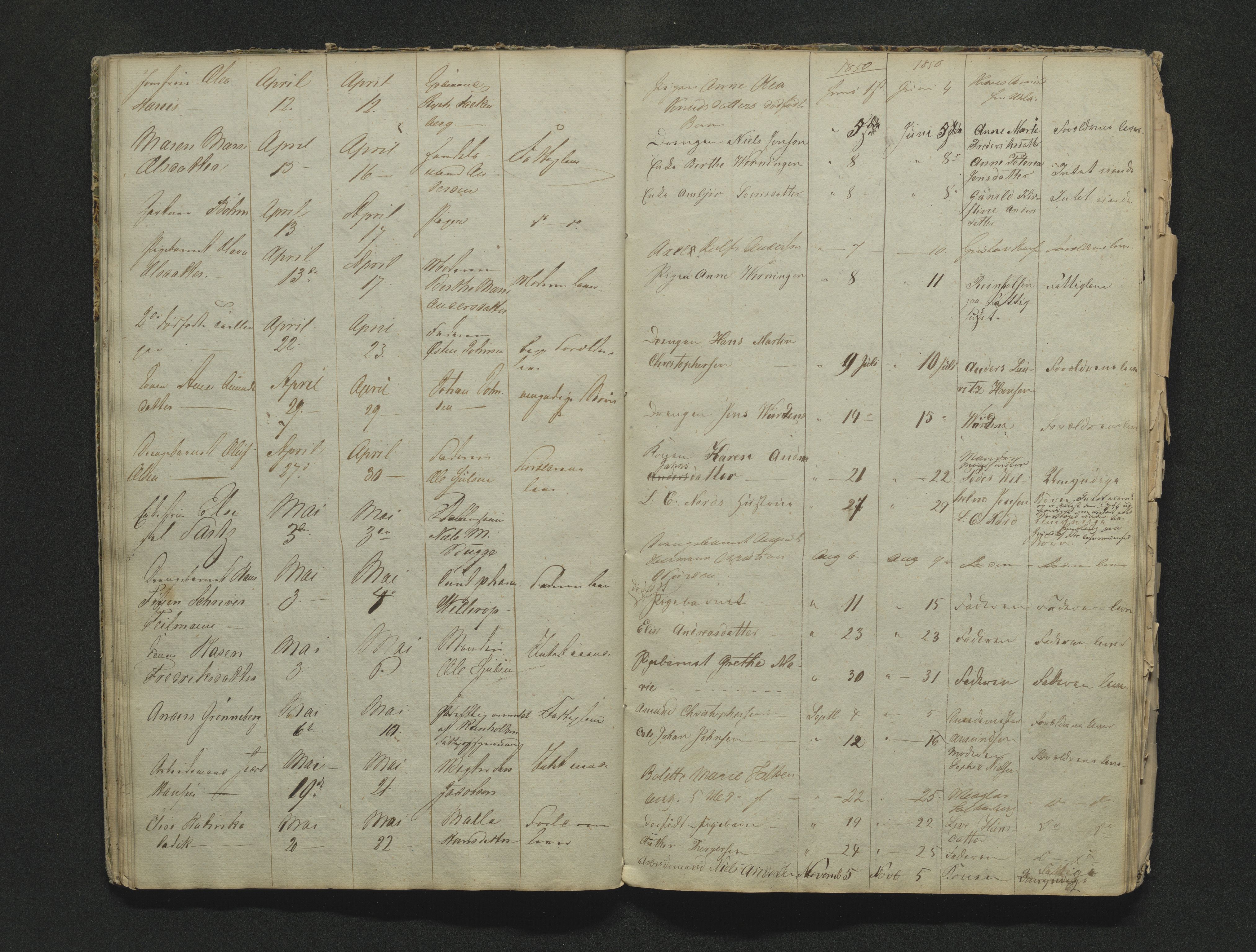 Larvik byfogd, AV/SAKO-A-218/H/Ha/Hab/L0001b: Dødsanmeldelsesprotokoll, 1838-1856