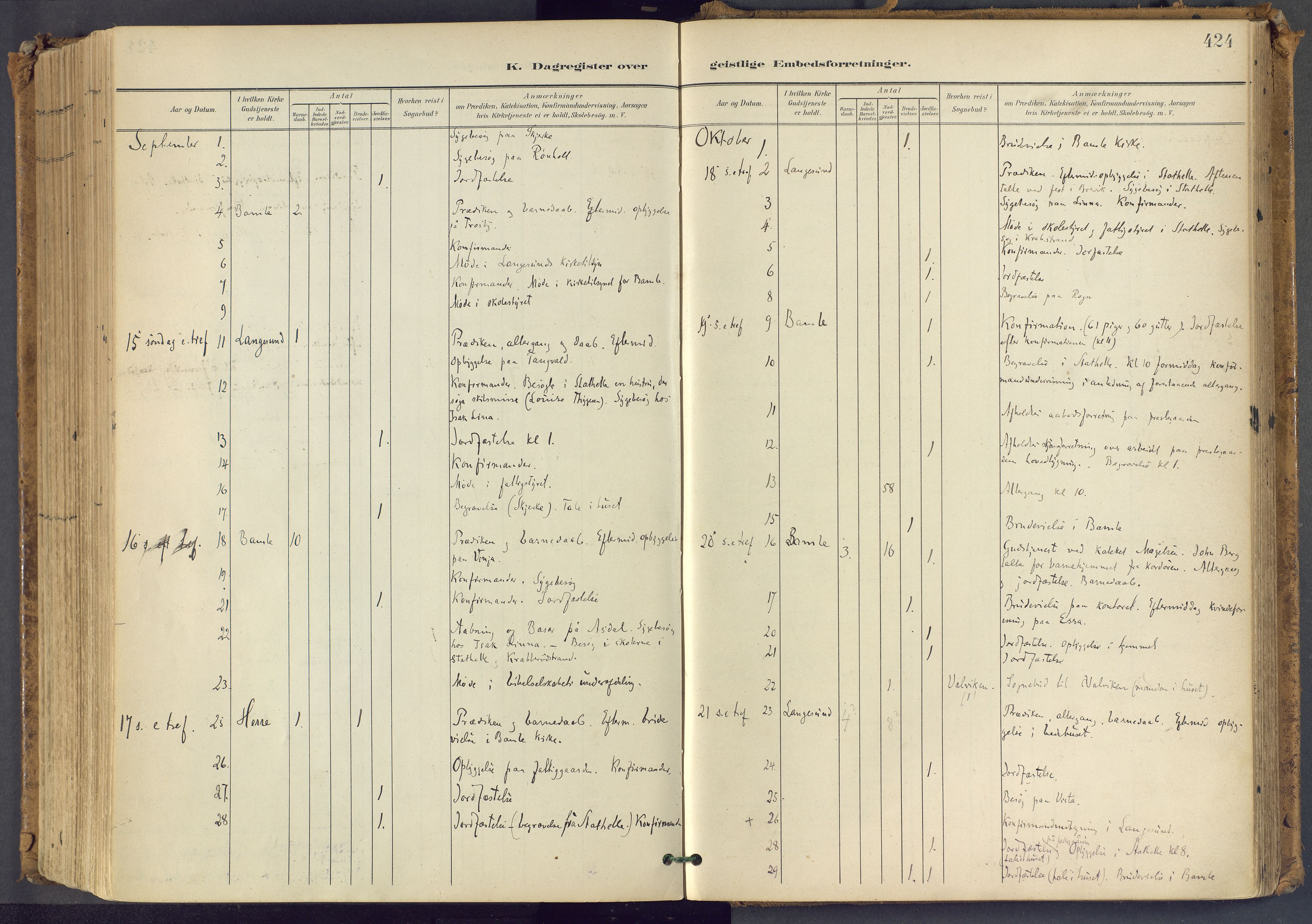 Bamble kirkebøker, SAKO/A-253/F/Fa/L0009: Parish register (official) no. I 9, 1901-1917, p. 424