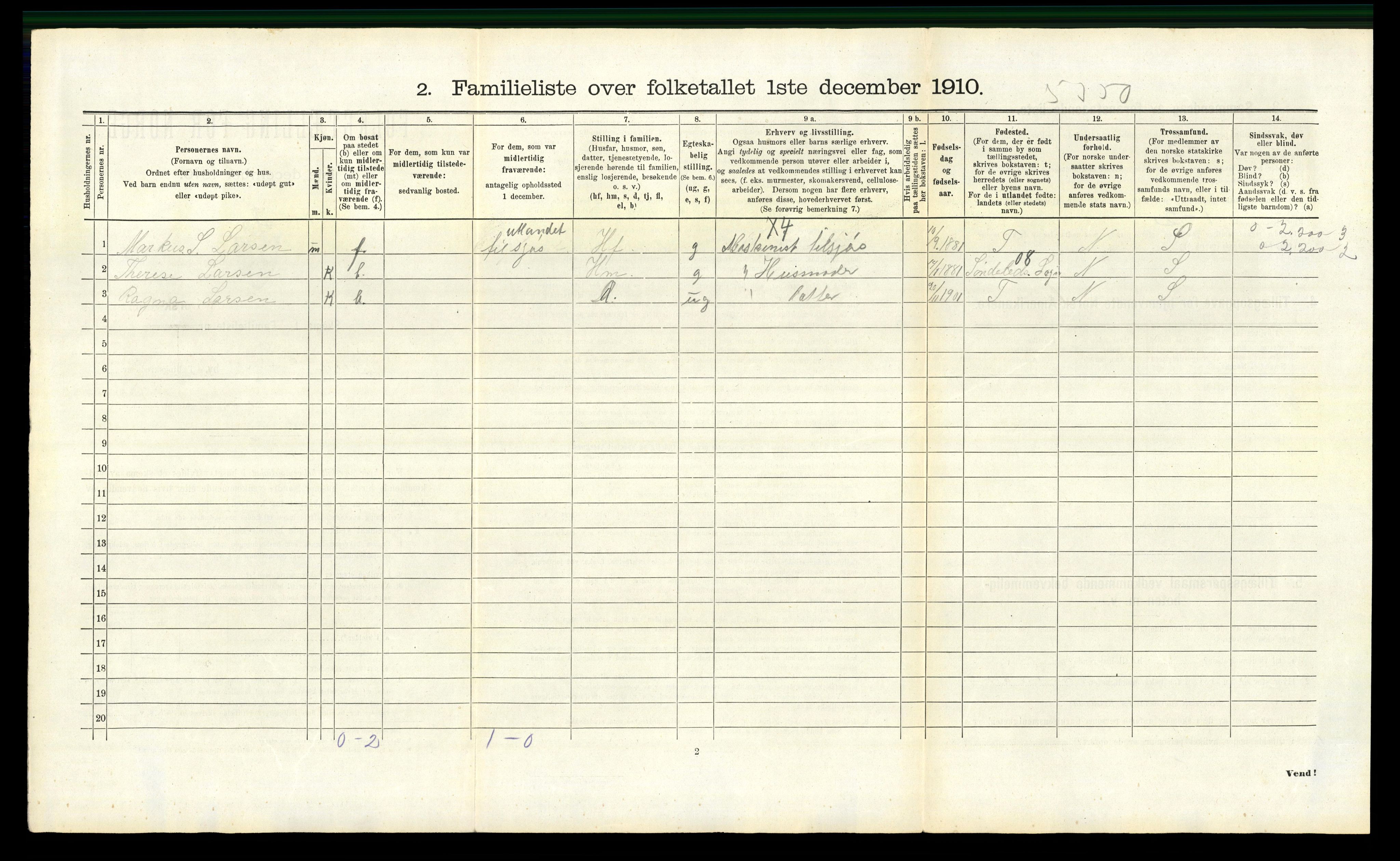 RA, 1910 census for Fredrikstad, 1910, p. 9001