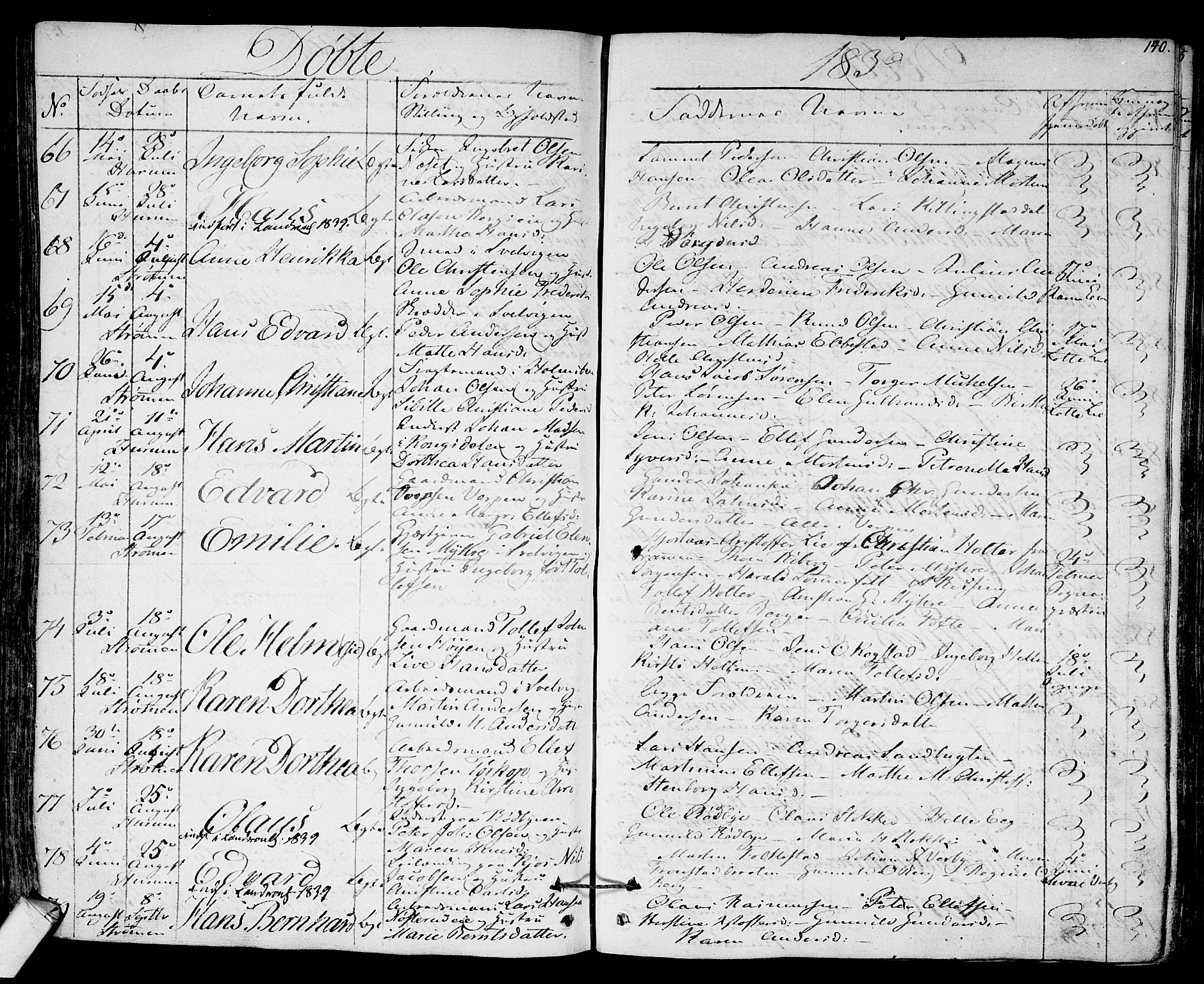 Hurum kirkebøker, AV/SAKO-A-229/F/Fa/L0010: Parish register (official) no. 10, 1827-1846, p. 140