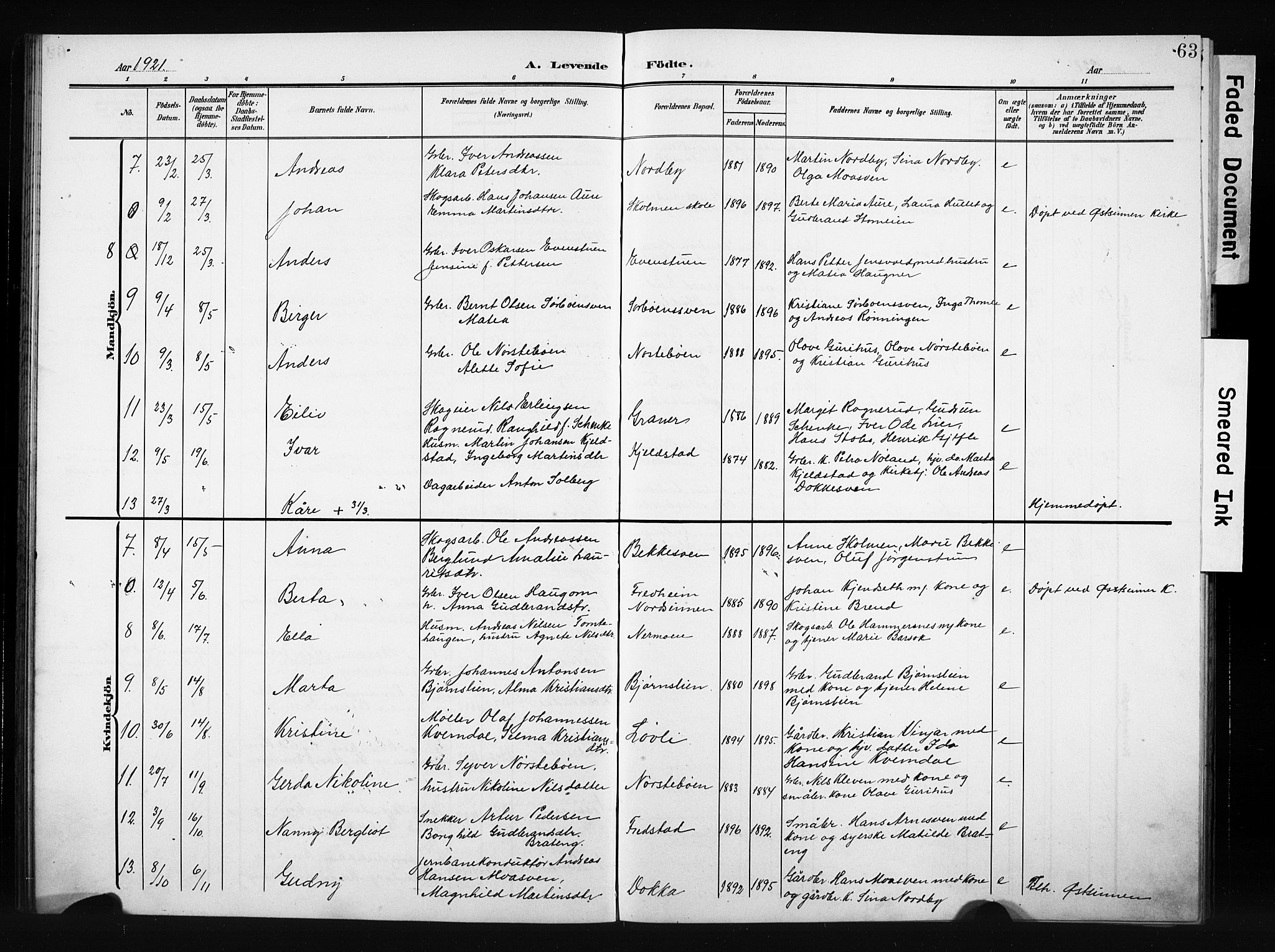 Nordre Land prestekontor, SAH/PREST-124/H/Ha/Hab/L0006: Parish register (copy) no. 6, 1905-1929, p. 63