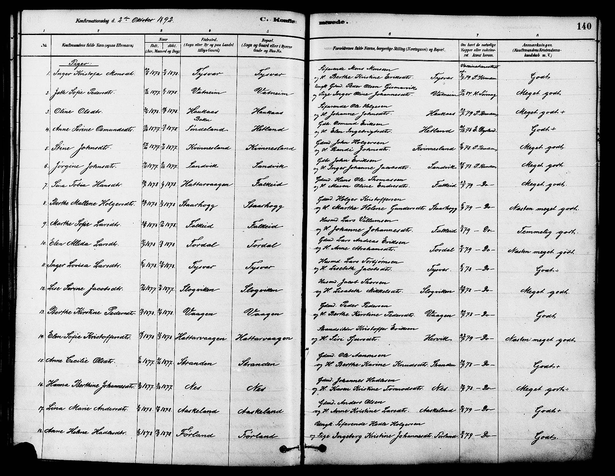 Tysvær sokneprestkontor, SAST/A -101864/H/Ha/Haa/L0006: Parish register (official) no. A 6, 1878-1896, p. 140