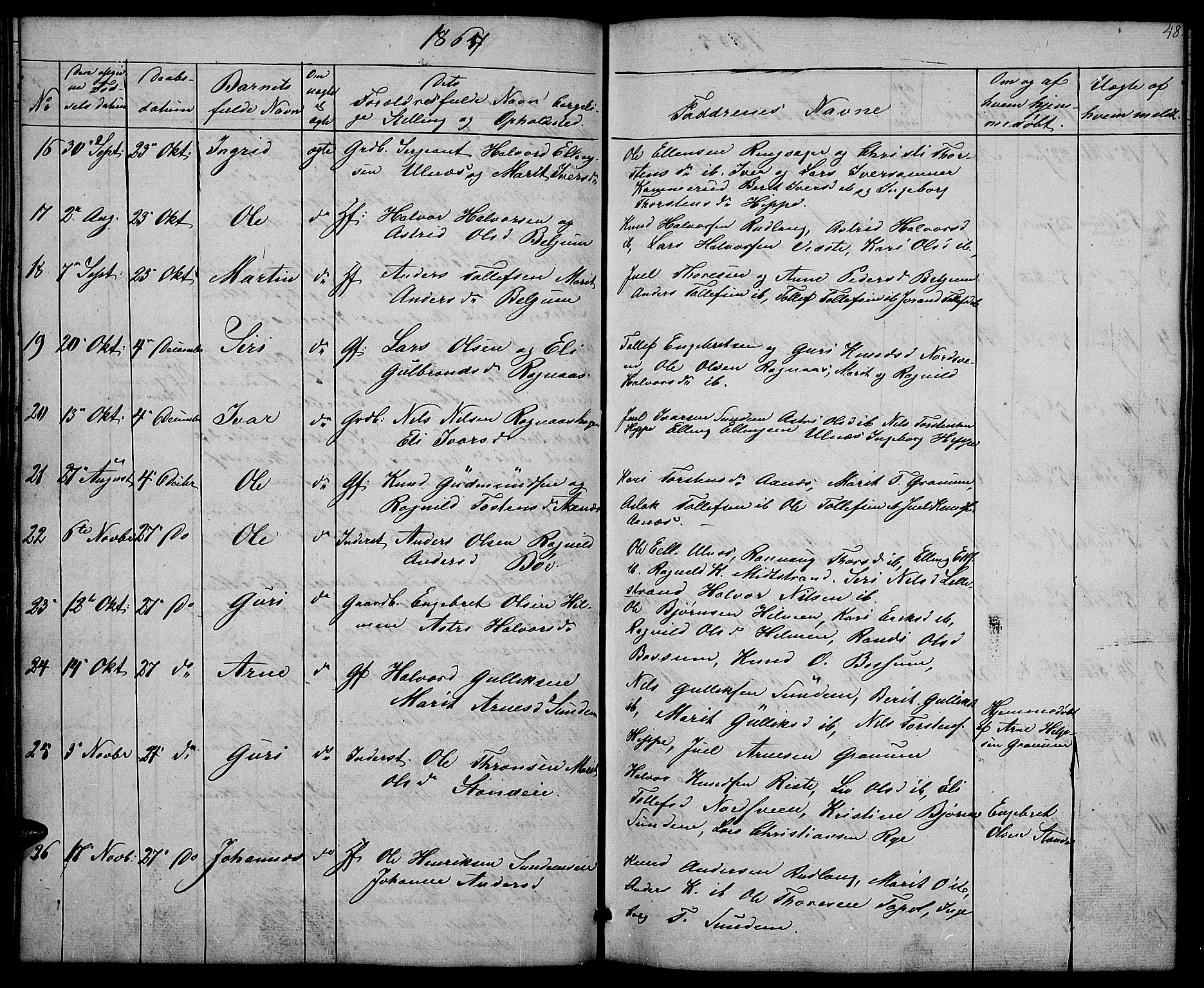 Nord-Aurdal prestekontor, SAH/PREST-132/H/Ha/Hab/L0004: Parish register (copy) no. 4, 1842-1882, p. 48