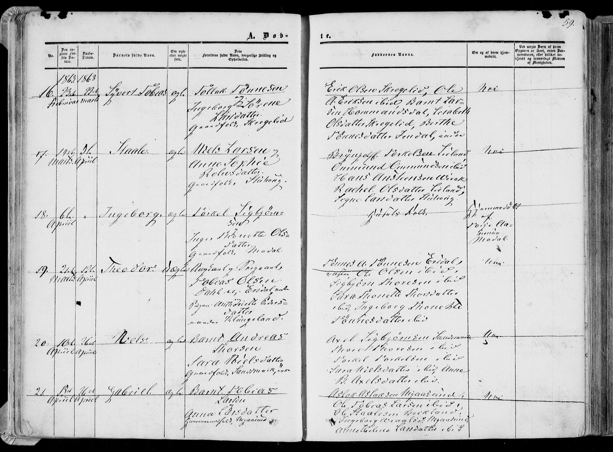 Bakke sokneprestkontor, AV/SAK-1111-0002/F/Fa/Faa/L0006: Parish register (official) no. A 6, 1855-1877, p. 59