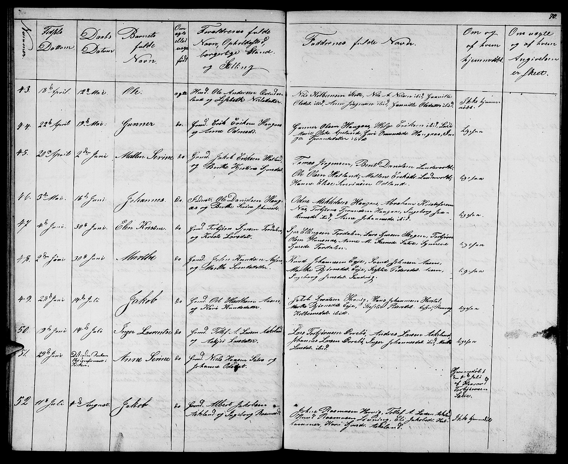 Tysvær sokneprestkontor, AV/SAST-A -101864/H/Ha/Hab/L0002: Parish register (copy) no. B 2, 1852-1868, p. 70