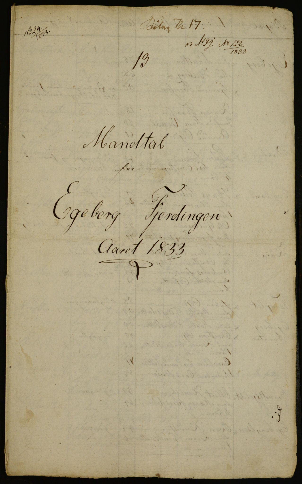 OBA, Census for Aker 1833, 1833