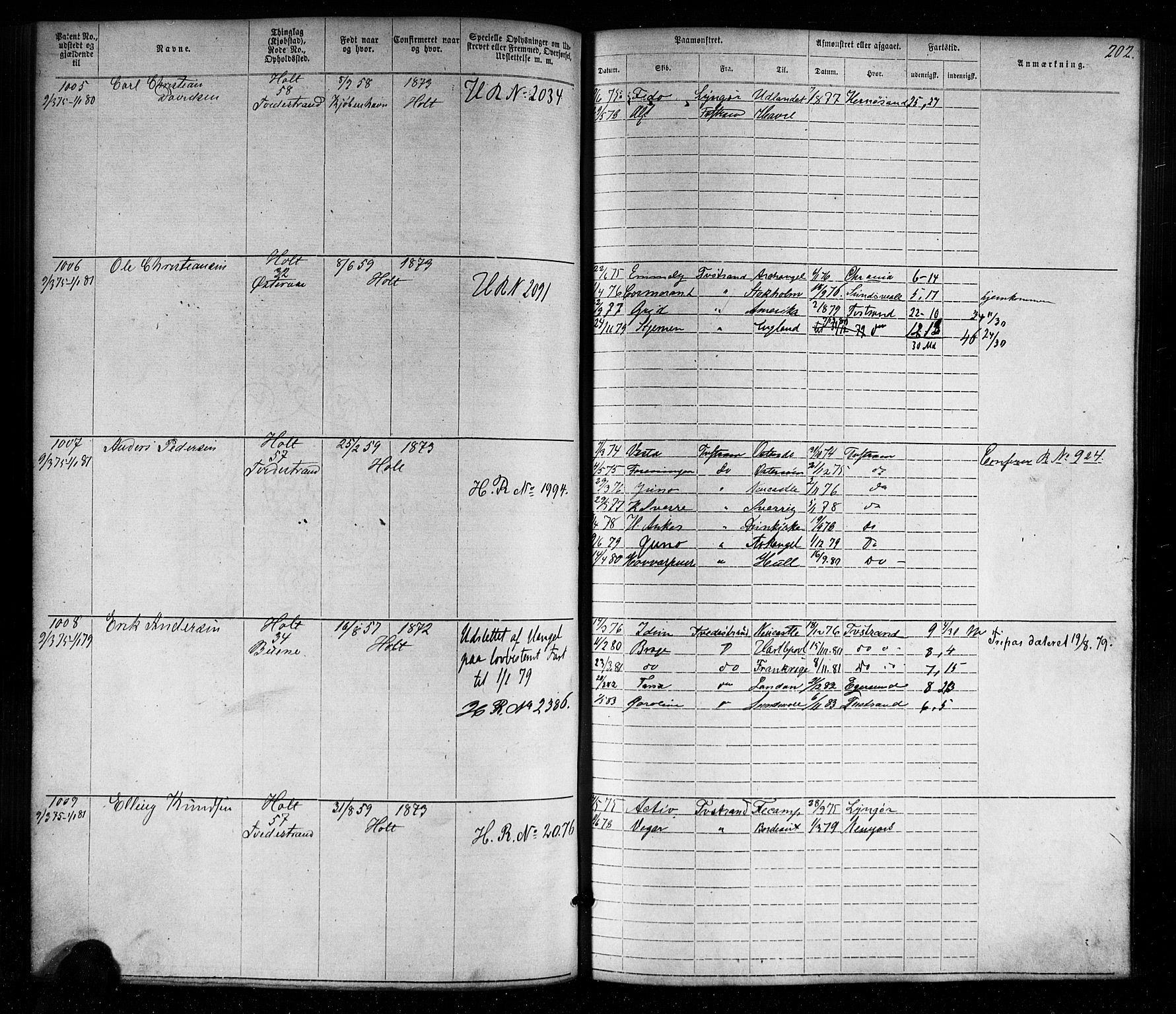 Tvedestrand mønstringskrets, SAK/2031-0011/F/Fa/L0003: Annotasjonsrulle nr 1-1905 med register, U-25, 1866-1886, p. 225