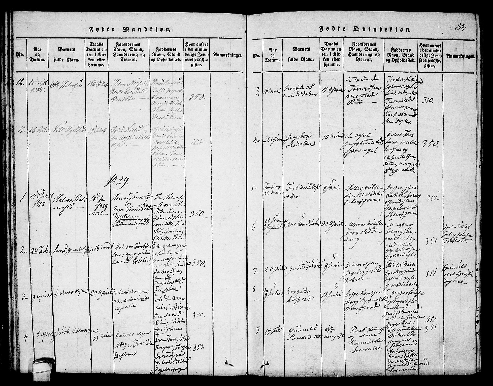 Seljord kirkebøker, SAKO/A-20/F/Fb/L0001: Parish register (official) no. II 1, 1815-1831, p. 32