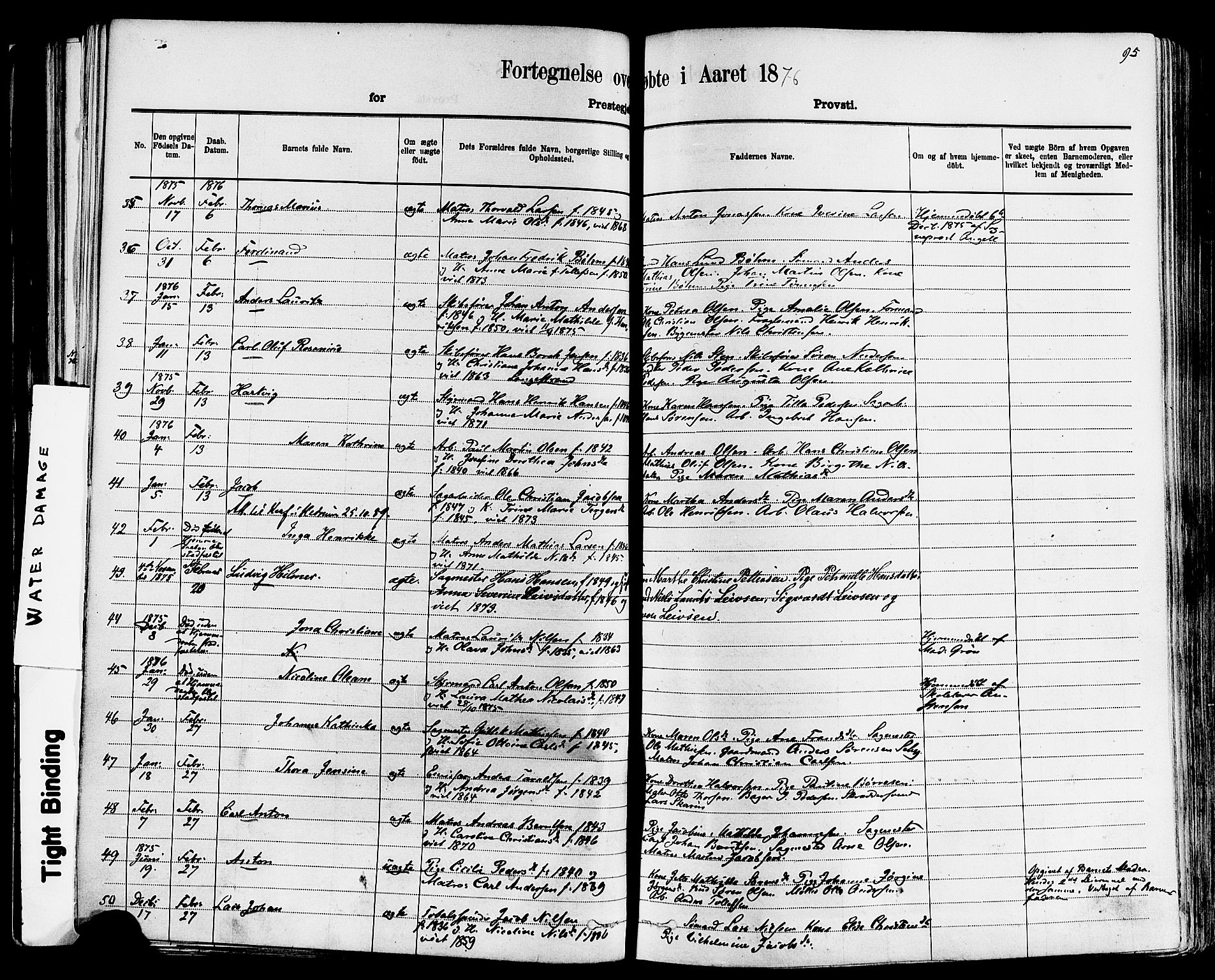 Larvik kirkebøker, SAKO/A-352/F/Fa/L0006: Parish register (official) no. I 6, 1871-1883, p. 95