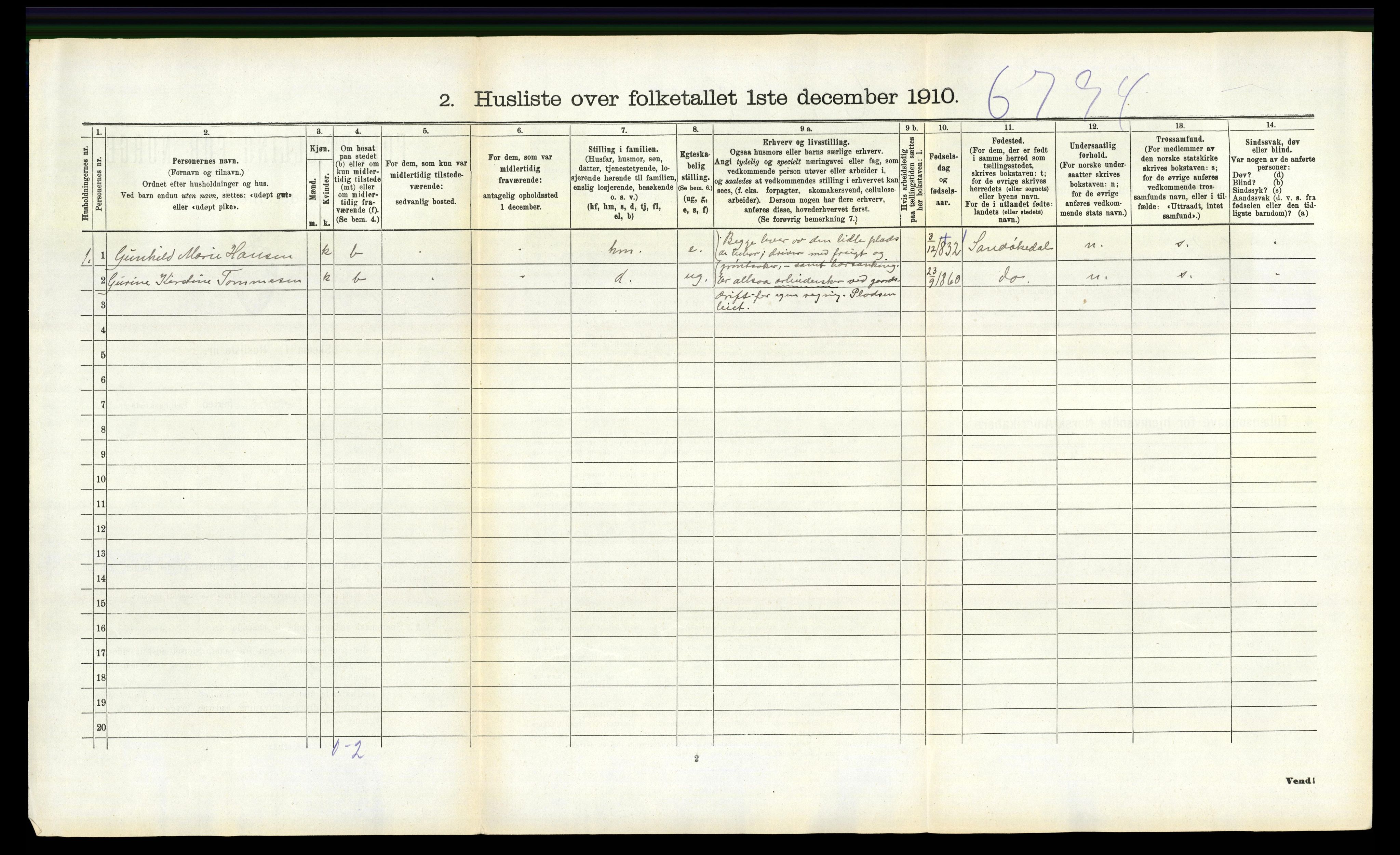 RA, 1910 census for Skåtøy, 1910, p. 1006