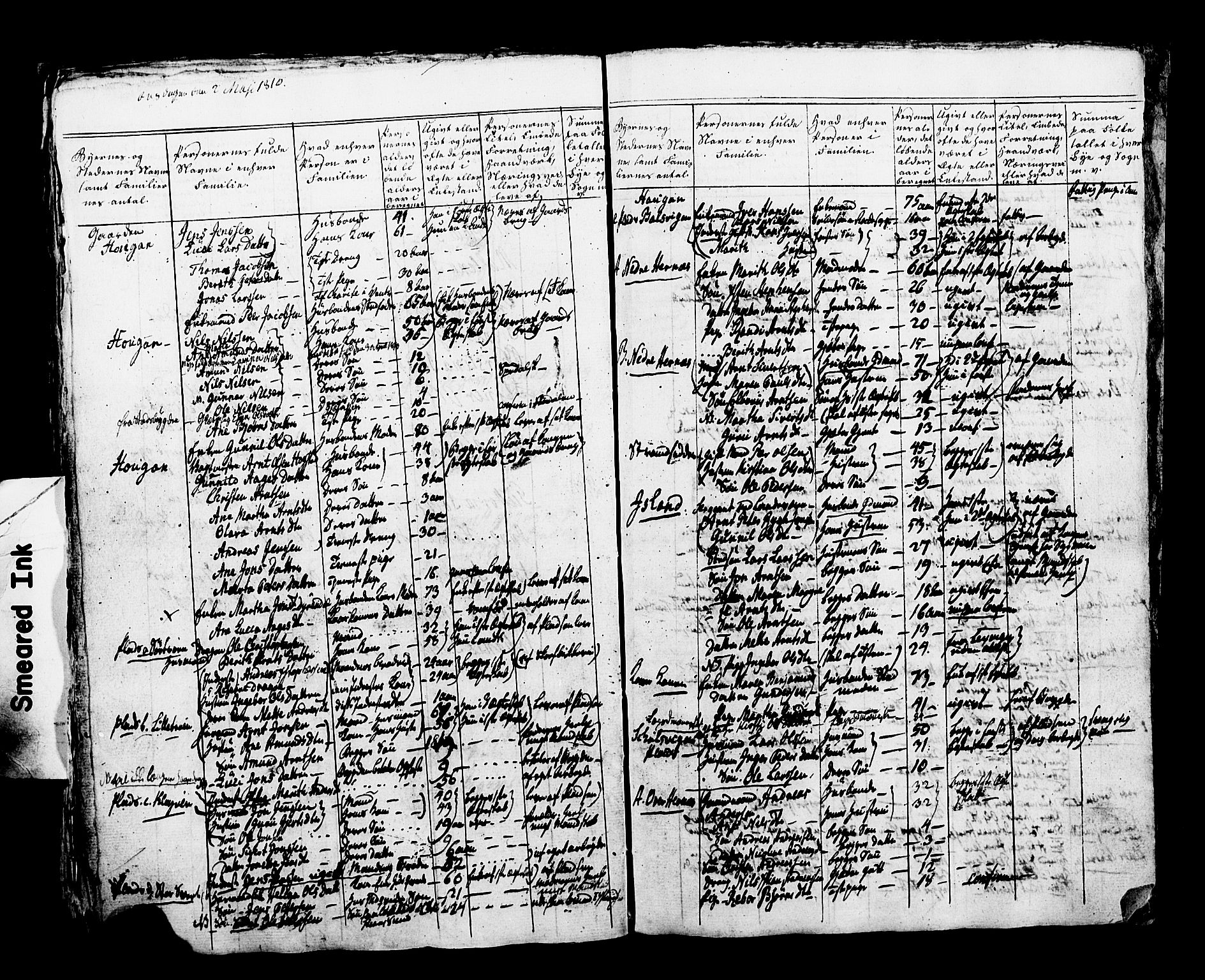 SAT, Local census 1810 for Frosta/Frosta, 1810, p. 1