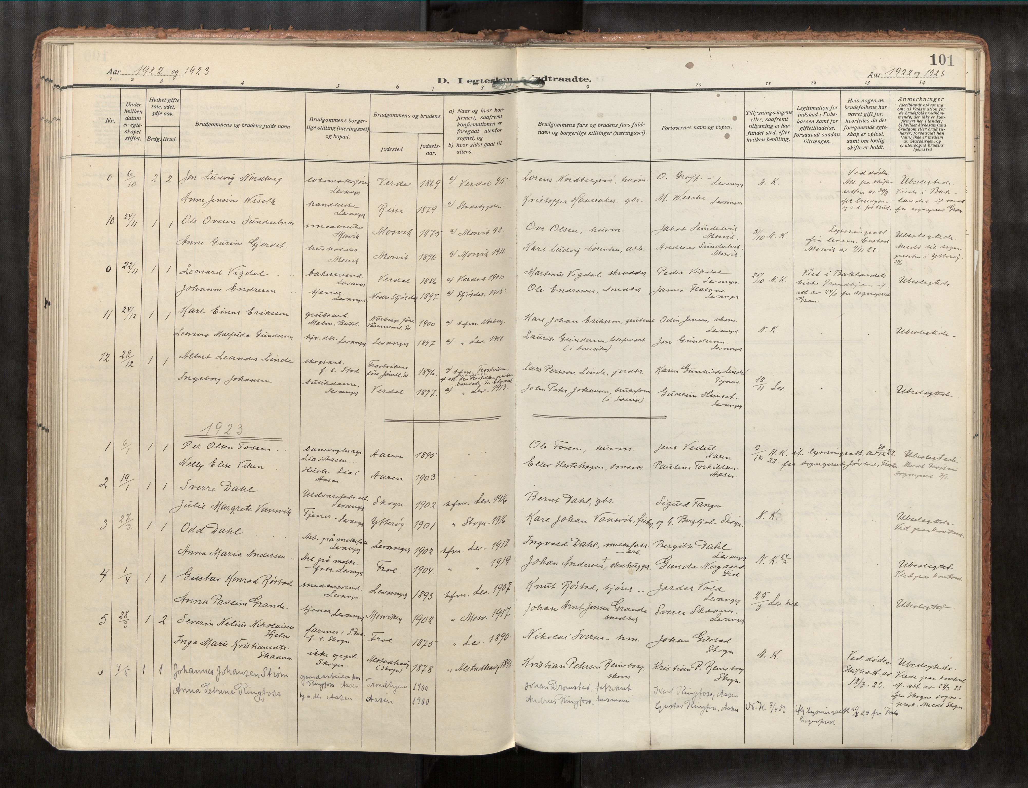 Levanger sokneprestkontor, SAT/A-1301/2/H/Haa/L0001: Parish register (official) no. 1, 1912-1932, p. 101