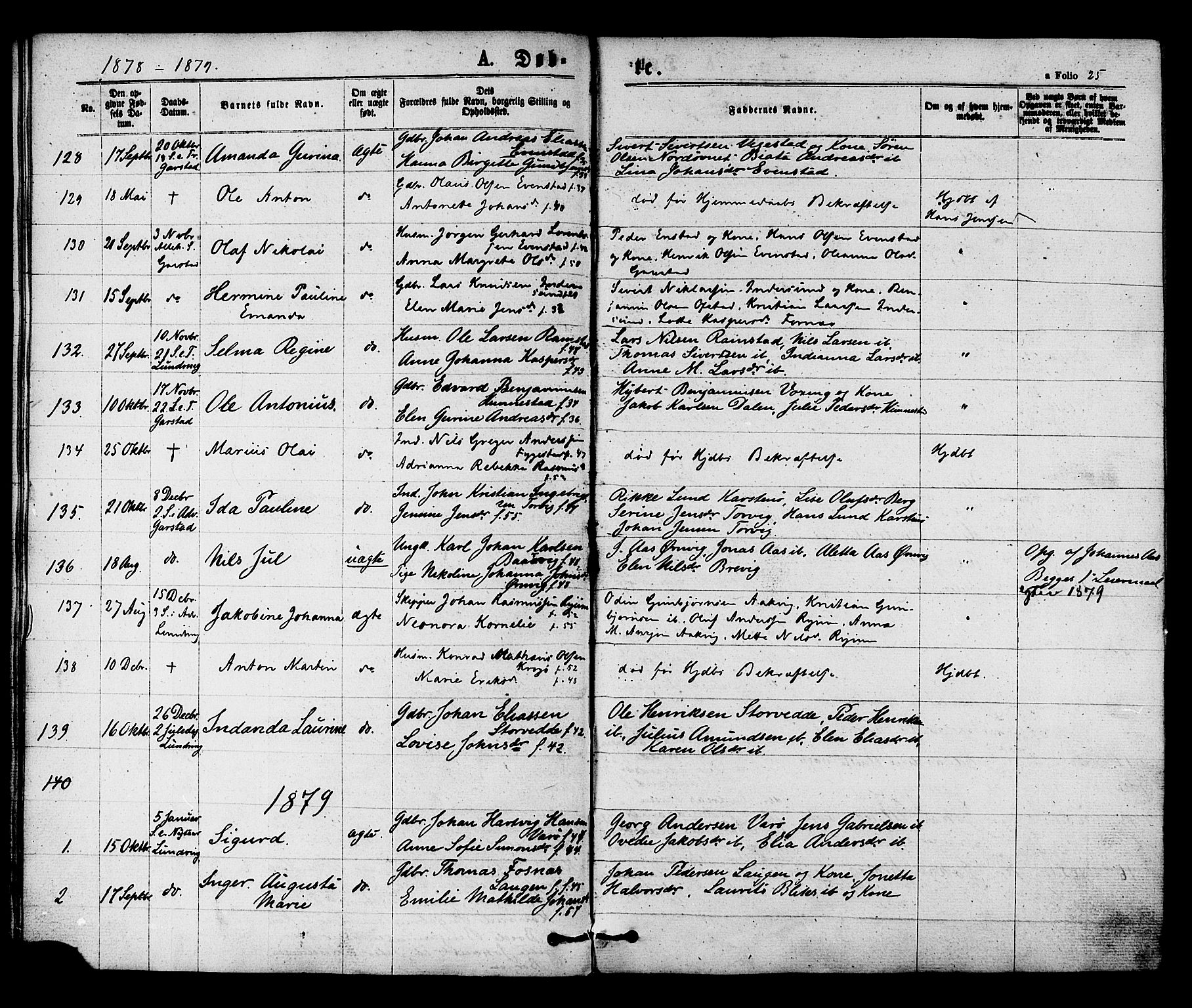 Ministerialprotokoller, klokkerbøker og fødselsregistre - Nord-Trøndelag, SAT/A-1458/784/L0671: Parish register (official) no. 784A06, 1876-1879, p. 25