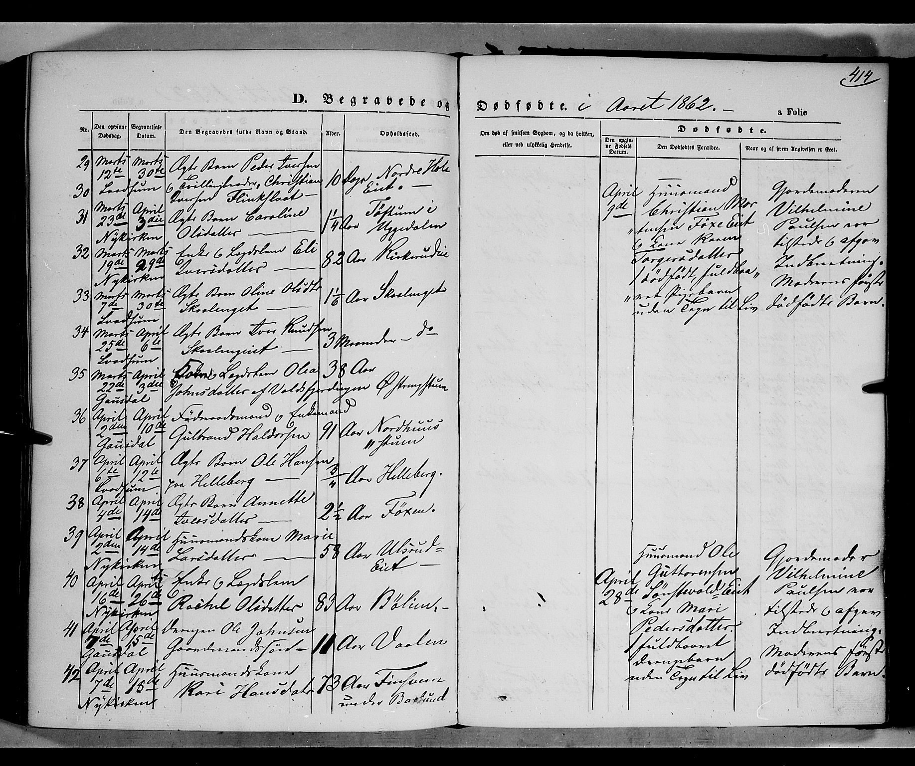 Gausdal prestekontor, SAH/PREST-090/H/Ha/Haa/L0009: Parish register (official) no. 9, 1862-1873, p. 414