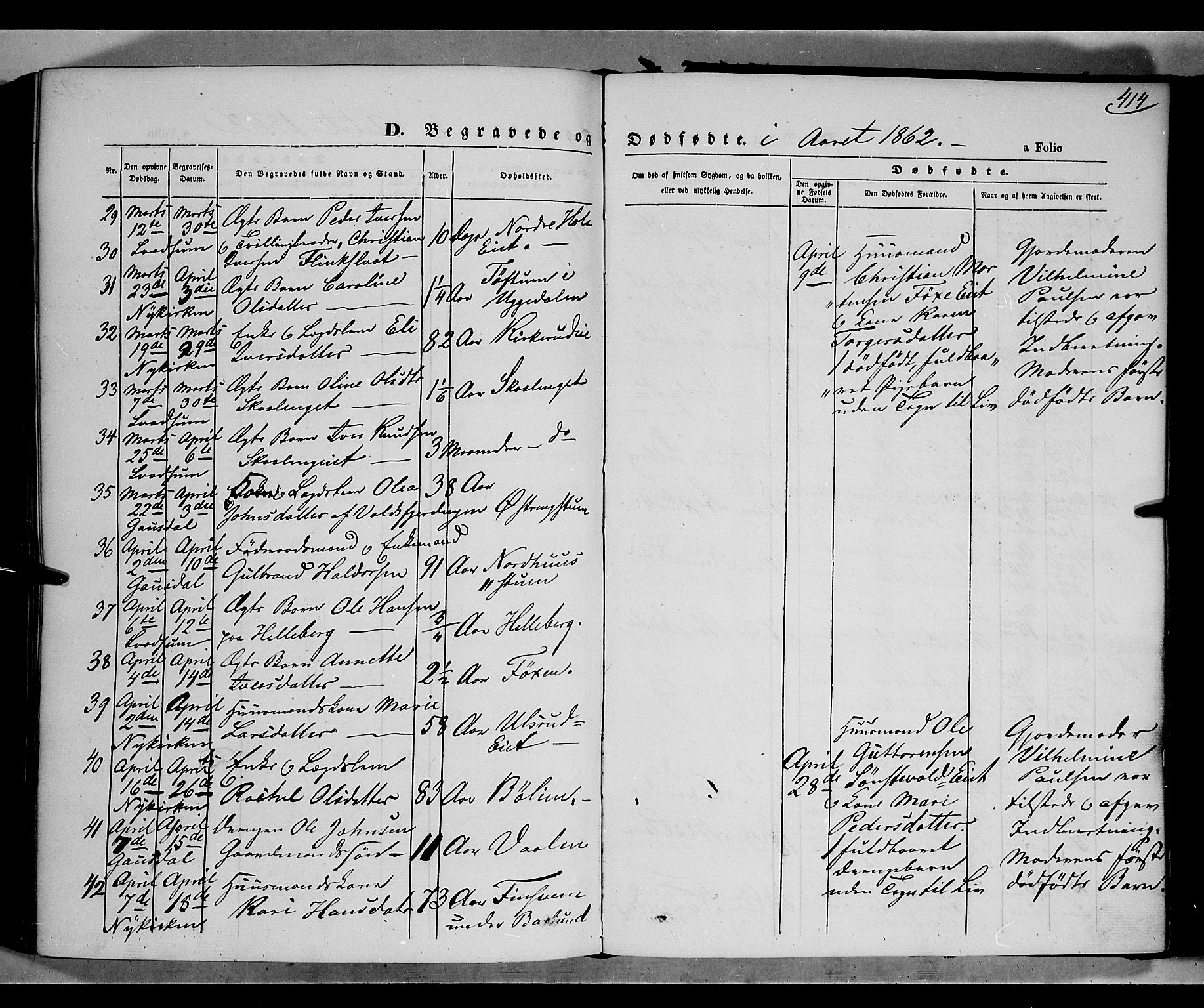 Gausdal prestekontor, AV/SAH-PREST-090/H/Ha/Haa/L0009: Parish register (official) no. 9, 1862-1873, p. 414