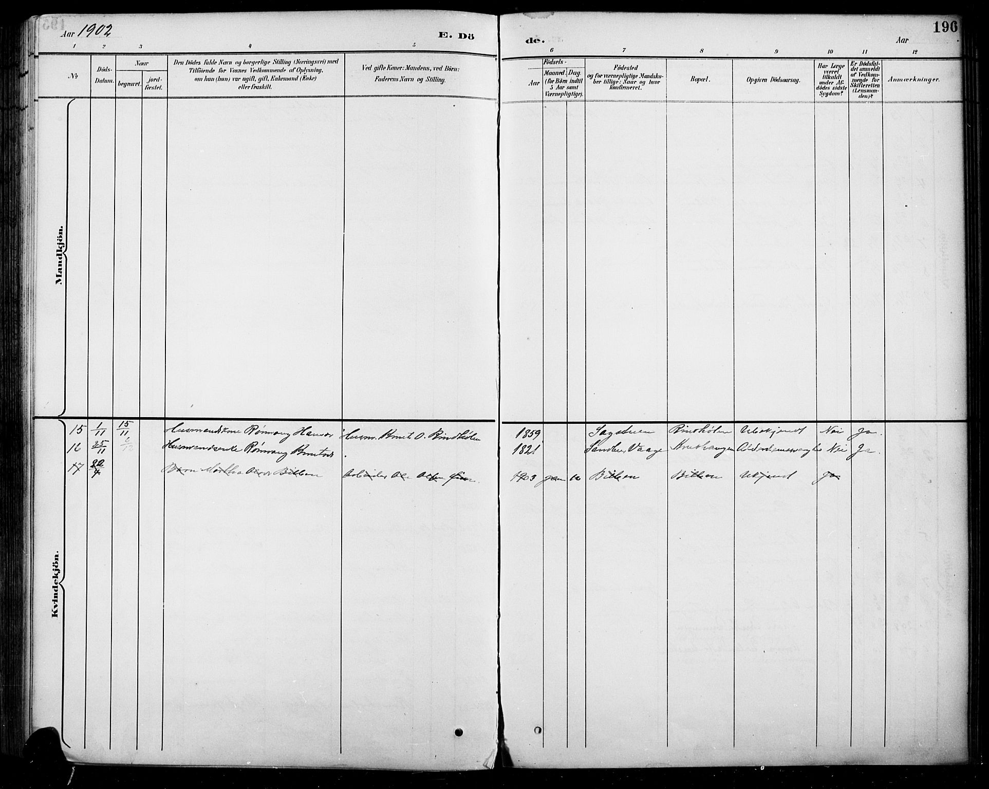 Sel prestekontor, SAH/PREST-074/H/Ha/Hab/L0005: Parish register (copy) no. 5, 1894-1923, p. 196